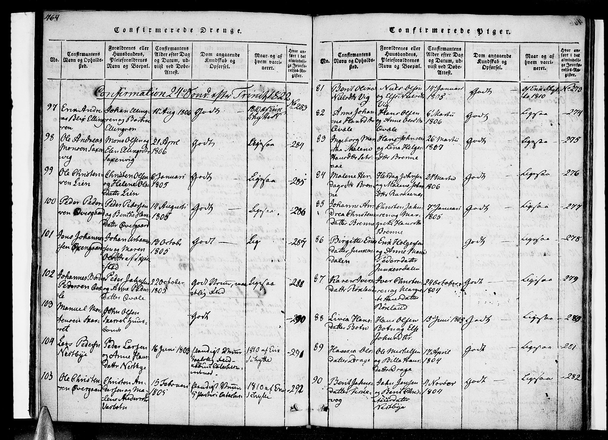Ministerialprotokoller, klokkerbøker og fødselsregistre - Nordland, SAT/A-1459/847/L0665: Parish register (official) no. 847A05, 1818-1841, p. 464-465