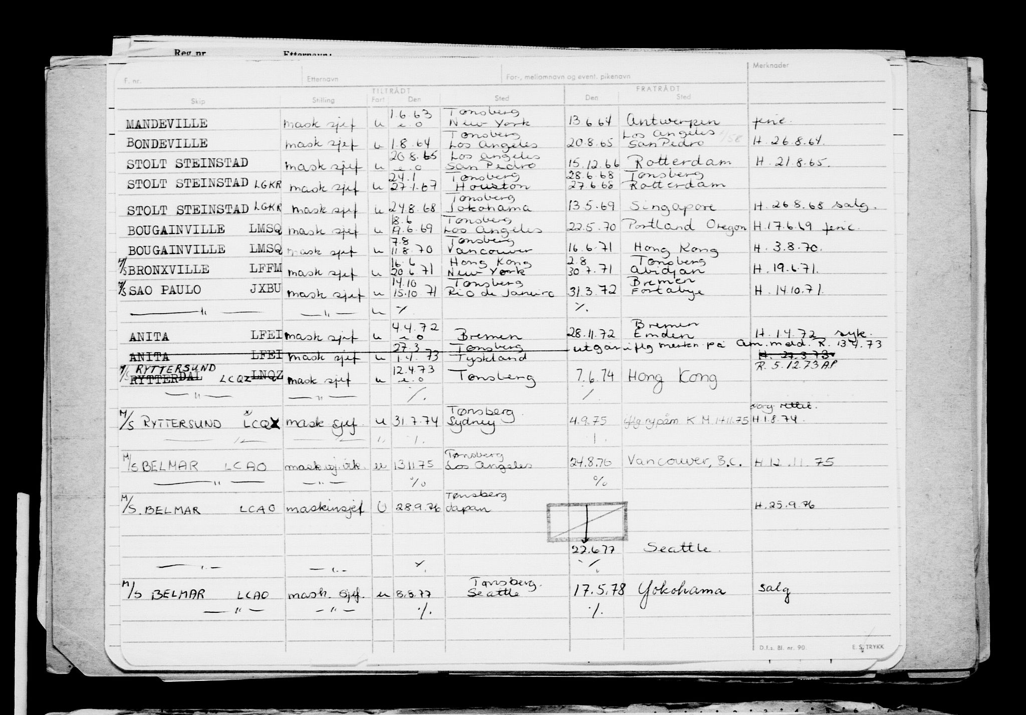 Direktoratet for sjømenn, AV/RA-S-3545/G/Gb/L0177: Hovedkort, 1920, p. 750