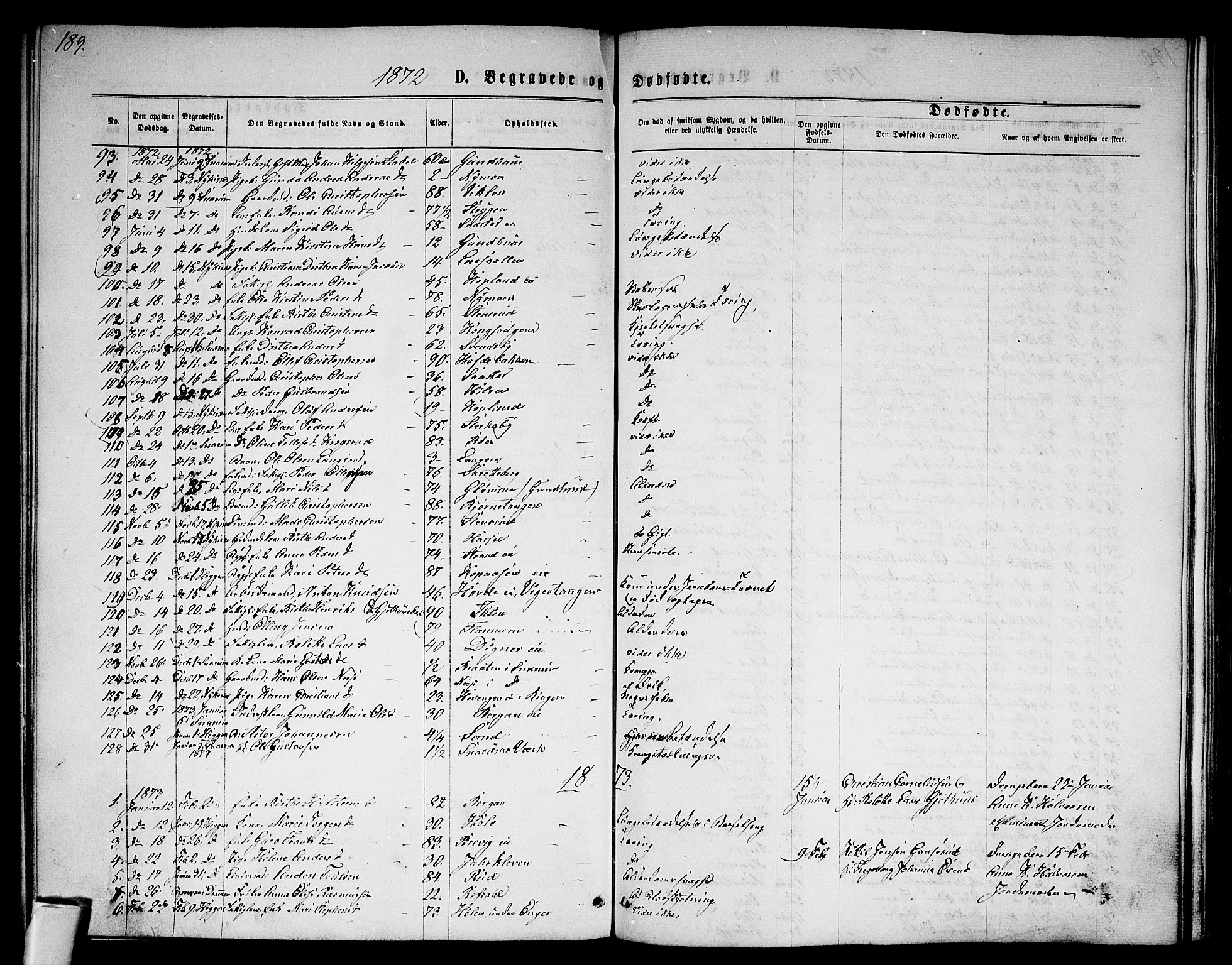 Modum kirkebøker, SAKO/A-234/G/Ga/L0007: Parish register (copy) no. I 7, 1869-1878, p. 189