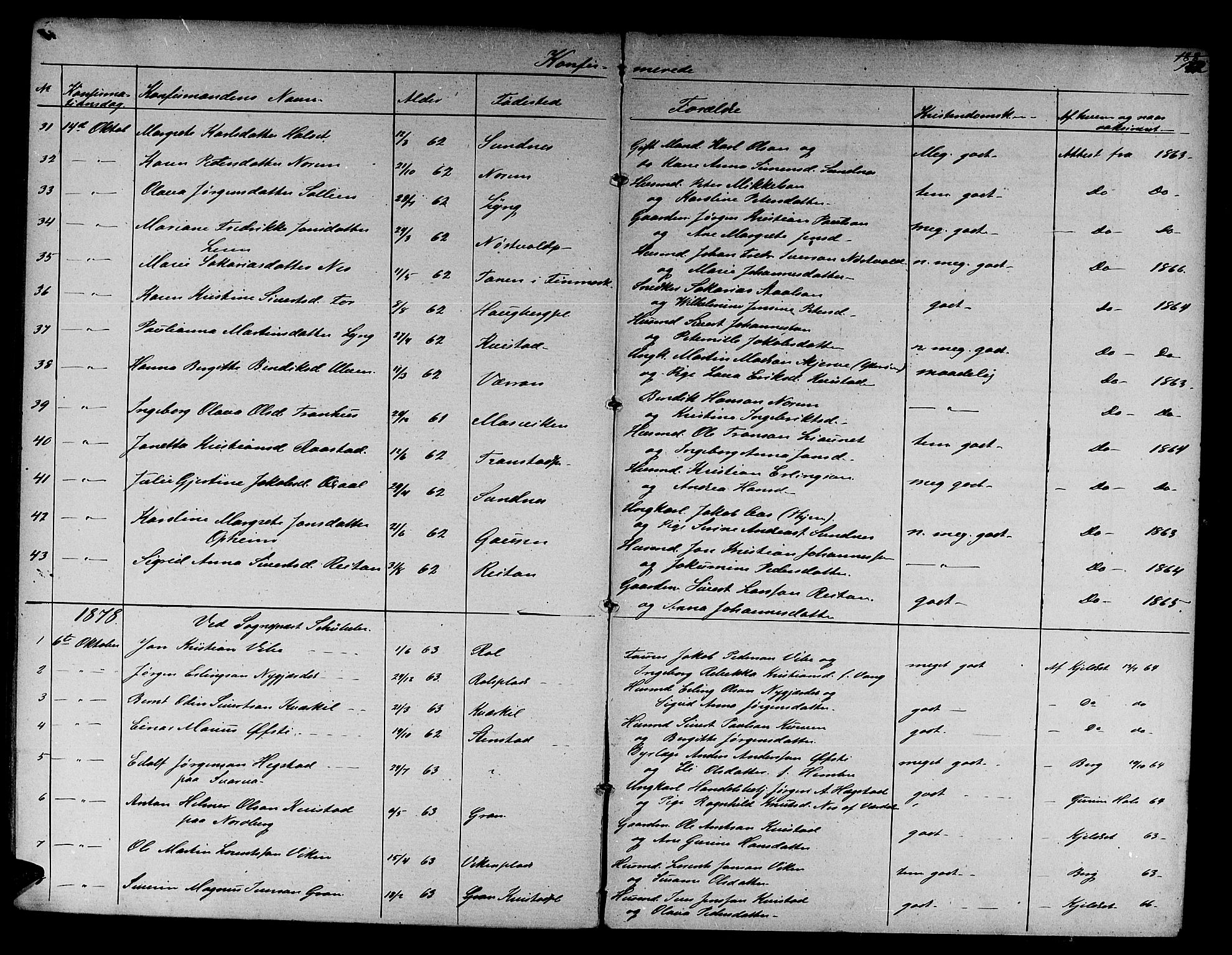 Ministerialprotokoller, klokkerbøker og fødselsregistre - Nord-Trøndelag, SAT/A-1458/730/L0300: Parish register (copy) no. 730C03, 1872-1879, p. 152