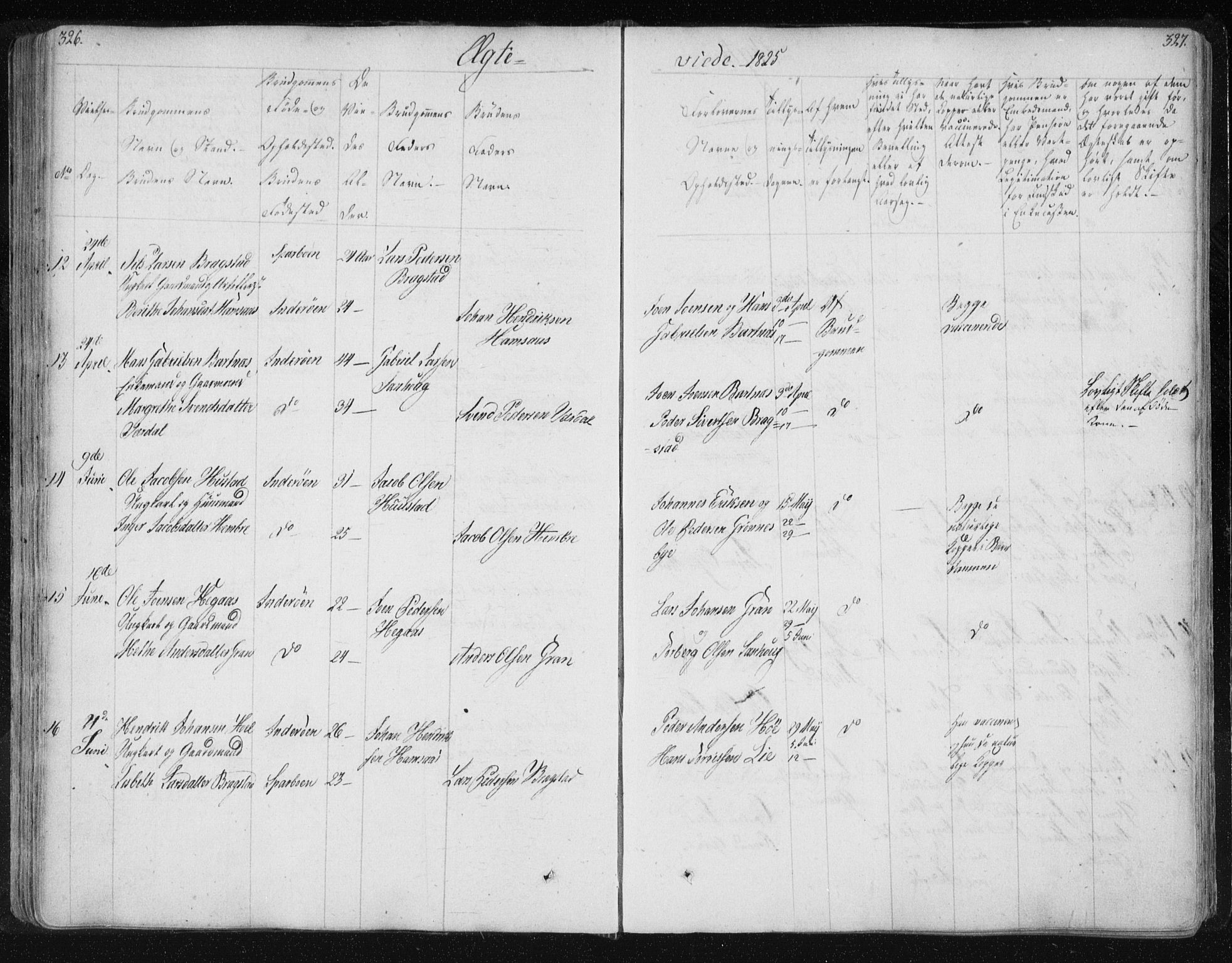 Ministerialprotokoller, klokkerbøker og fødselsregistre - Nord-Trøndelag, AV/SAT-A-1458/730/L0276: Parish register (official) no. 730A05, 1822-1830, p. 326-327