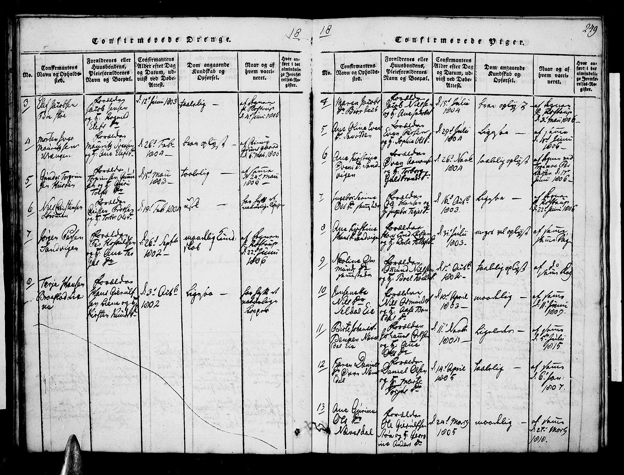 Øyestad sokneprestkontor, AV/SAK-1111-0049/F/Fa/L0012: Parish register (official) no. A 12, 1816-1827, p. 249