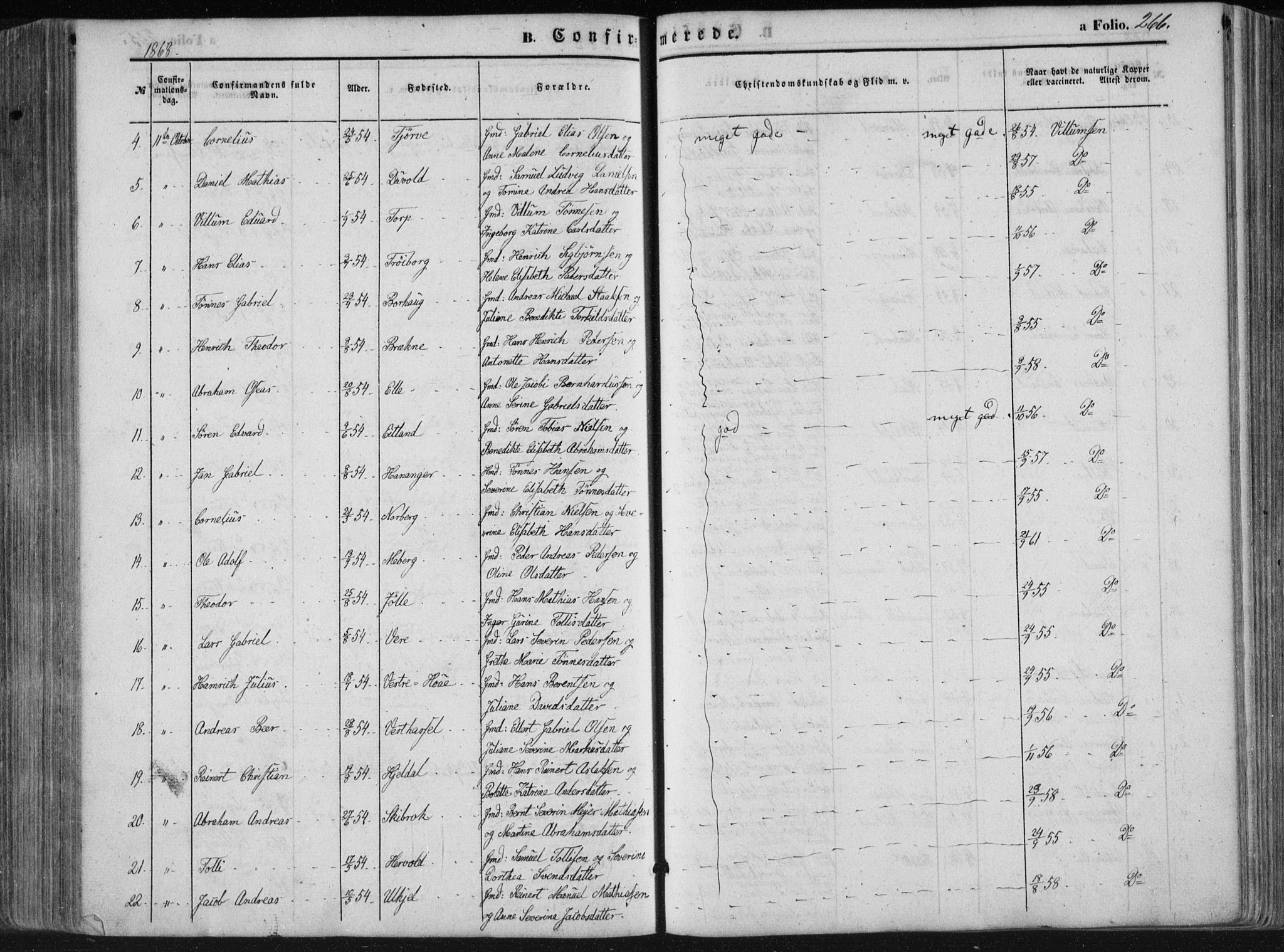 Lista sokneprestkontor, AV/SAK-1111-0027/F/Fa/L0011: Parish register (official) no. A 11, 1861-1878, p. 266