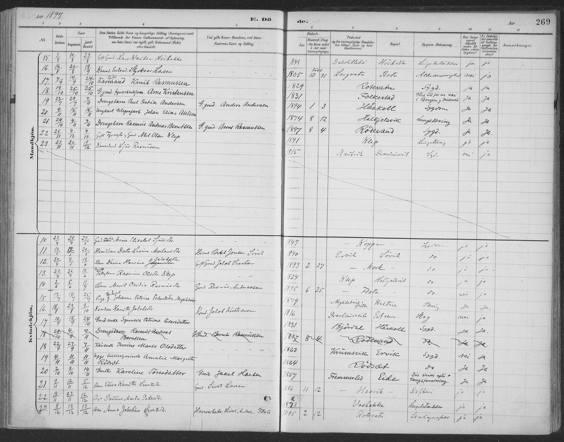 Ministerialprotokoller, klokkerbøker og fødselsregistre - Møre og Romsdal, AV/SAT-A-1454/511/L0142: Parish register (official) no. 511A09, 1891-1905, p. 269