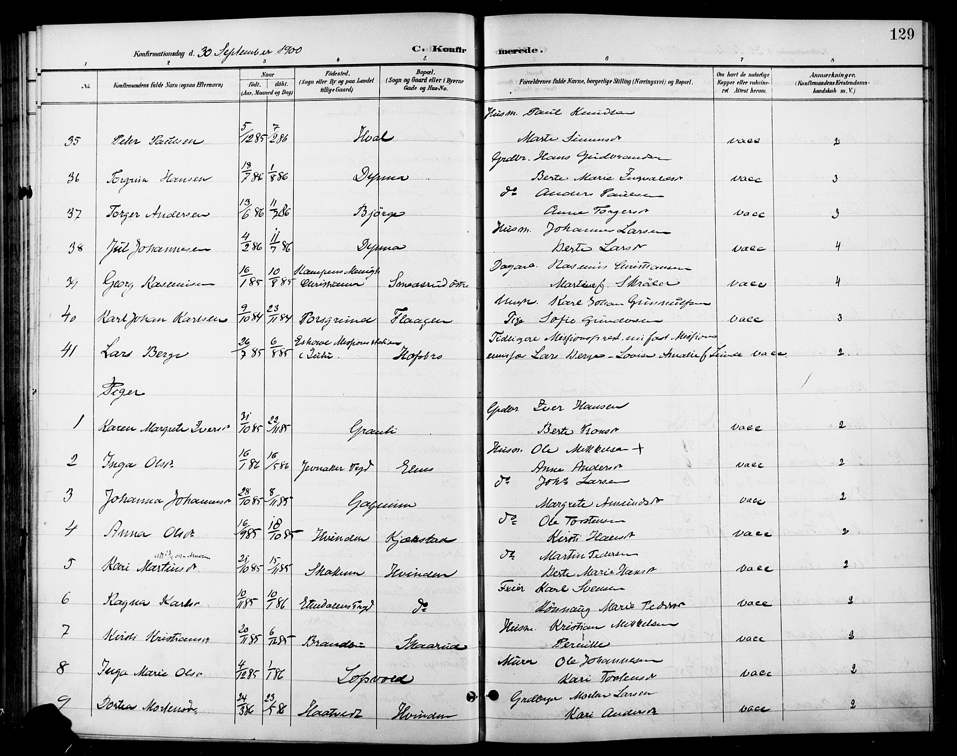 Gran prestekontor, SAH/PREST-112/H/Ha/Haa/L0019: Parish register (official) no. 19, 1898-1907, p. 129