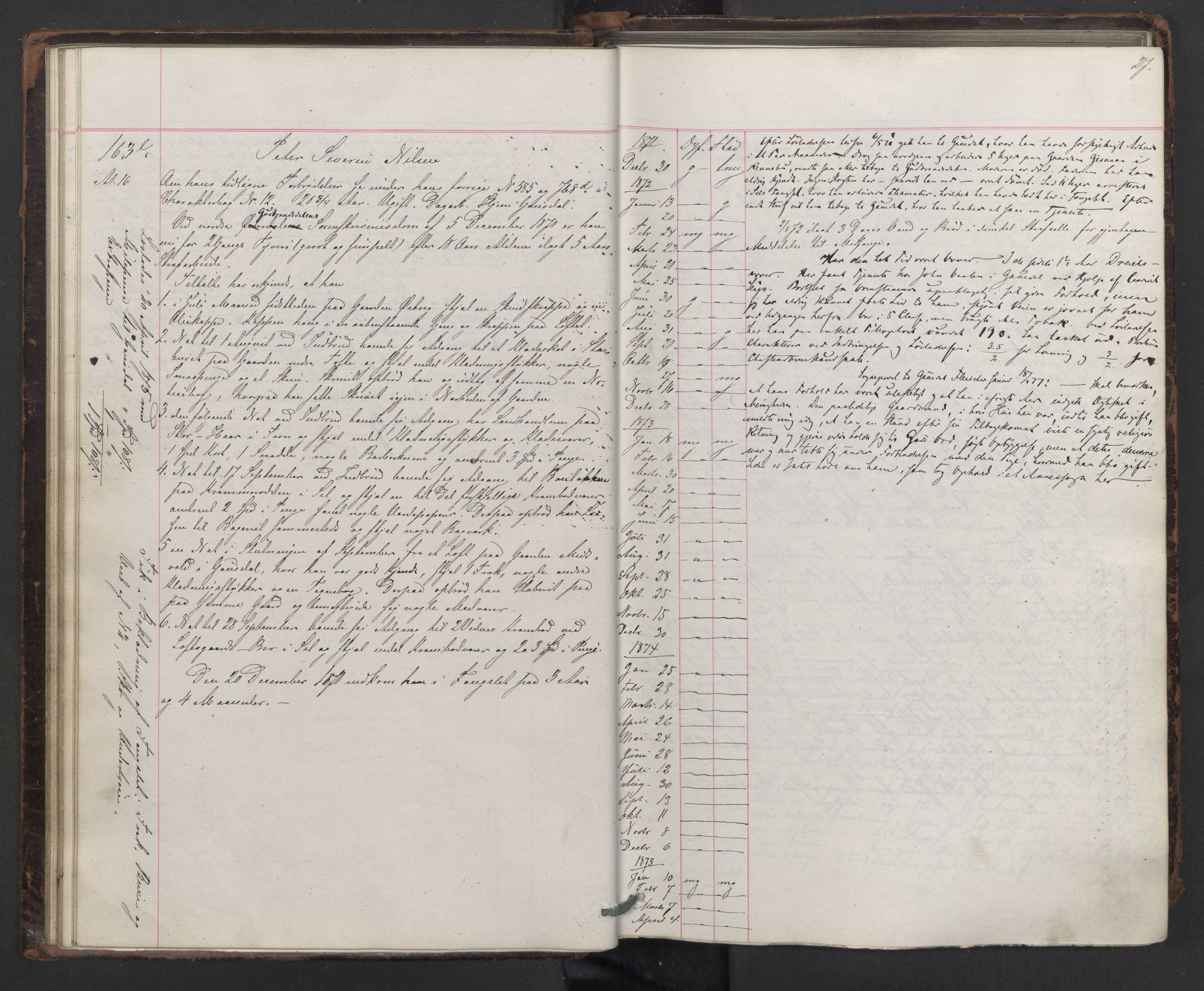 Botsfengslet, AV/RA-S-1539/D/Db/Dbb/L0014: 137e - 437e, 1871-1873, p. 27