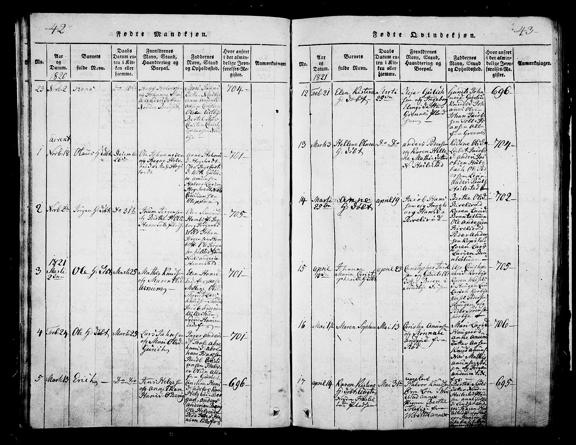 Hof kirkebøker, AV/SAKO-A-64/G/Ga/L0001: Parish register (copy) no. I 1, 1814-1844, p. 42-43