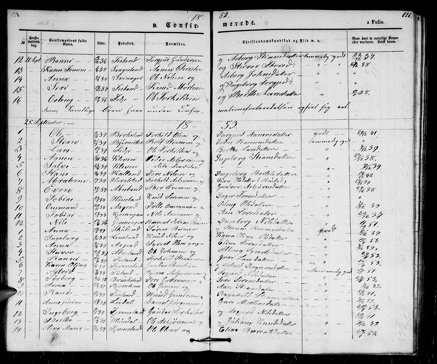 Holum sokneprestkontor, SAK/1111-0022/F/Fb/Fbb/L0002: Parish register (copy) no. B 2, 1847-1874, p. 126