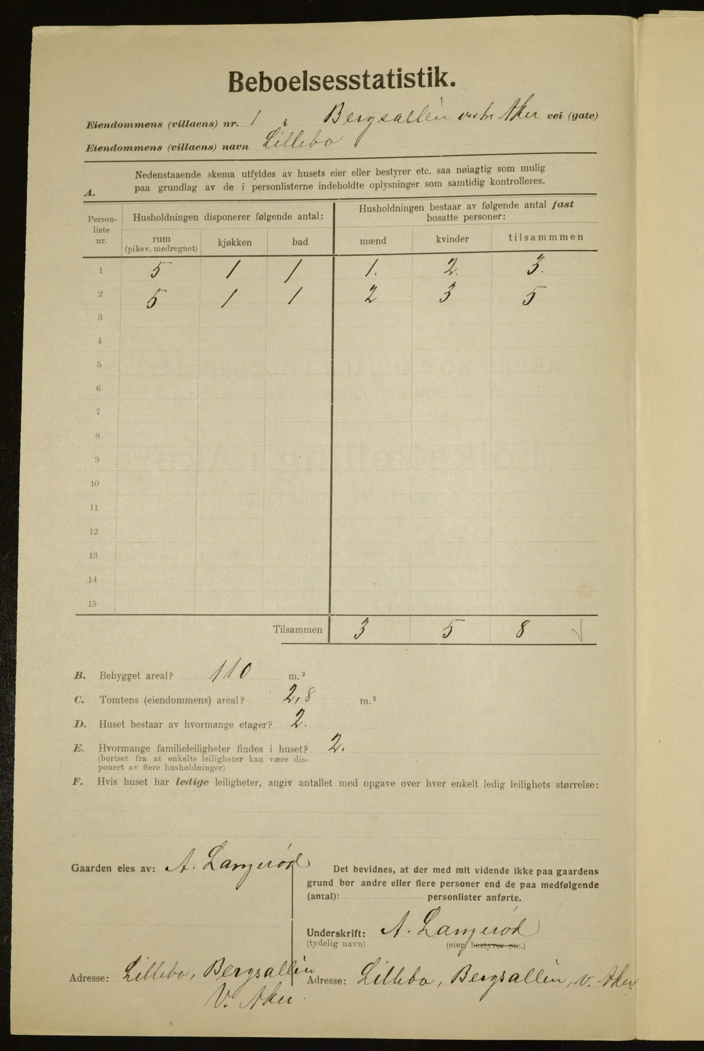 , Municipal Census 1923 for Aker, 1923, p. 7761