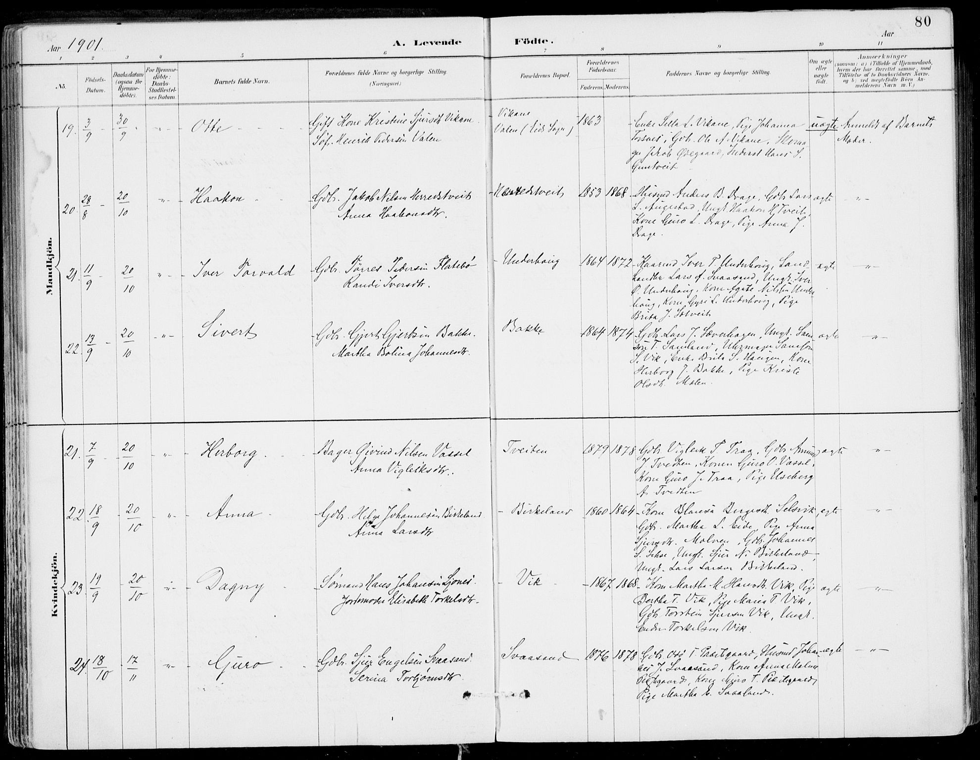 Strandebarm sokneprestembete, AV/SAB-A-78401/H/Haa: Parish register (official) no. E  1, 1886-1908, p. 80