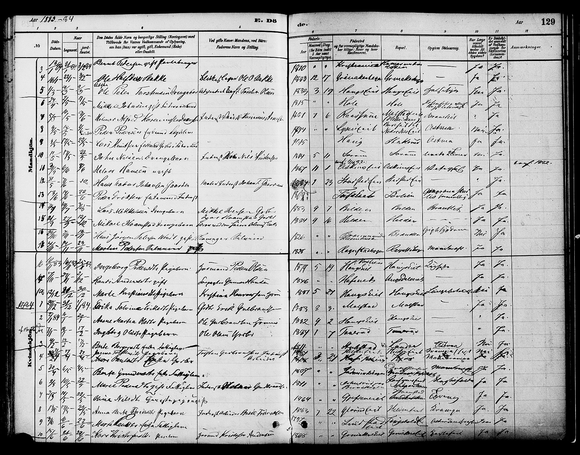 Gran prestekontor, SAH/PREST-112/H/Ha/Haa/L0016: Parish register (official) no. 16, 1880-1888, p. 129