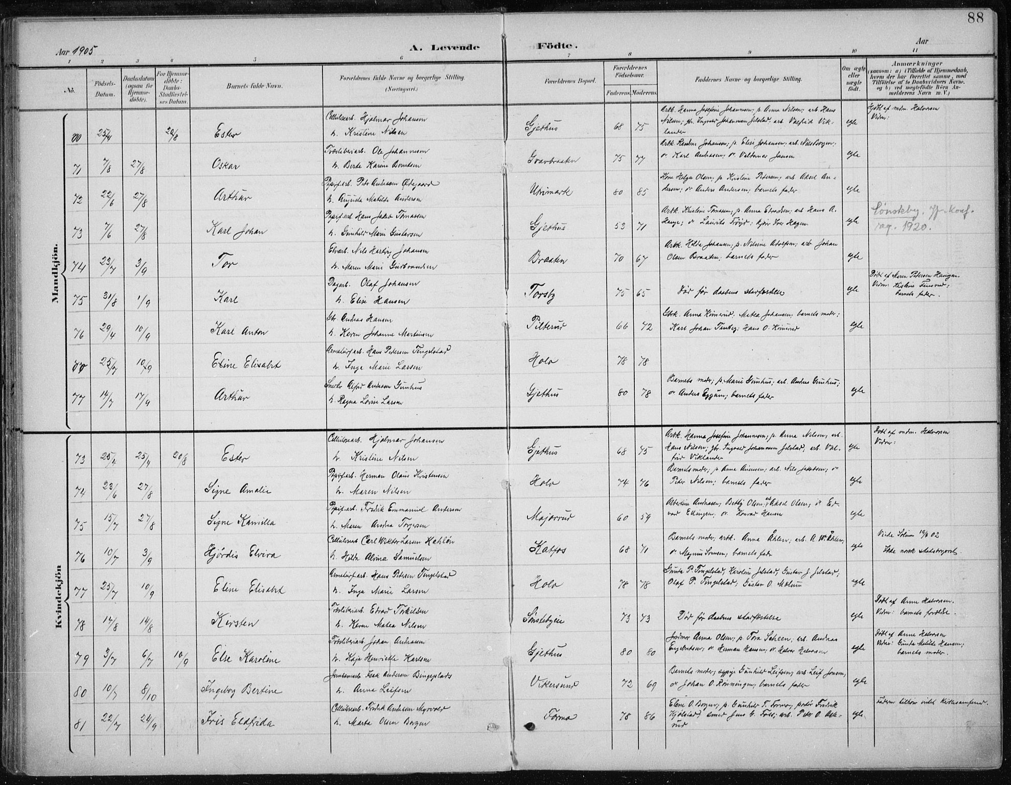 Modum kirkebøker, SAKO/A-234/F/Fa/L0013: Parish register (official) no. 13, 1899-1907, p. 88