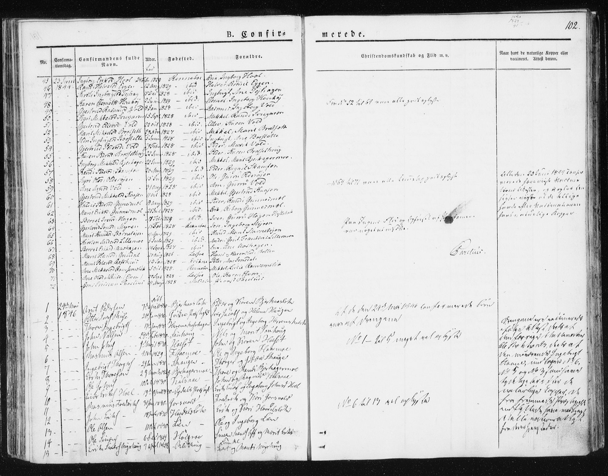 Ministerialprotokoller, klokkerbøker og fødselsregistre - Sør-Trøndelag, AV/SAT-A-1456/674/L0869: Parish register (official) no. 674A01, 1829-1860, p. 102