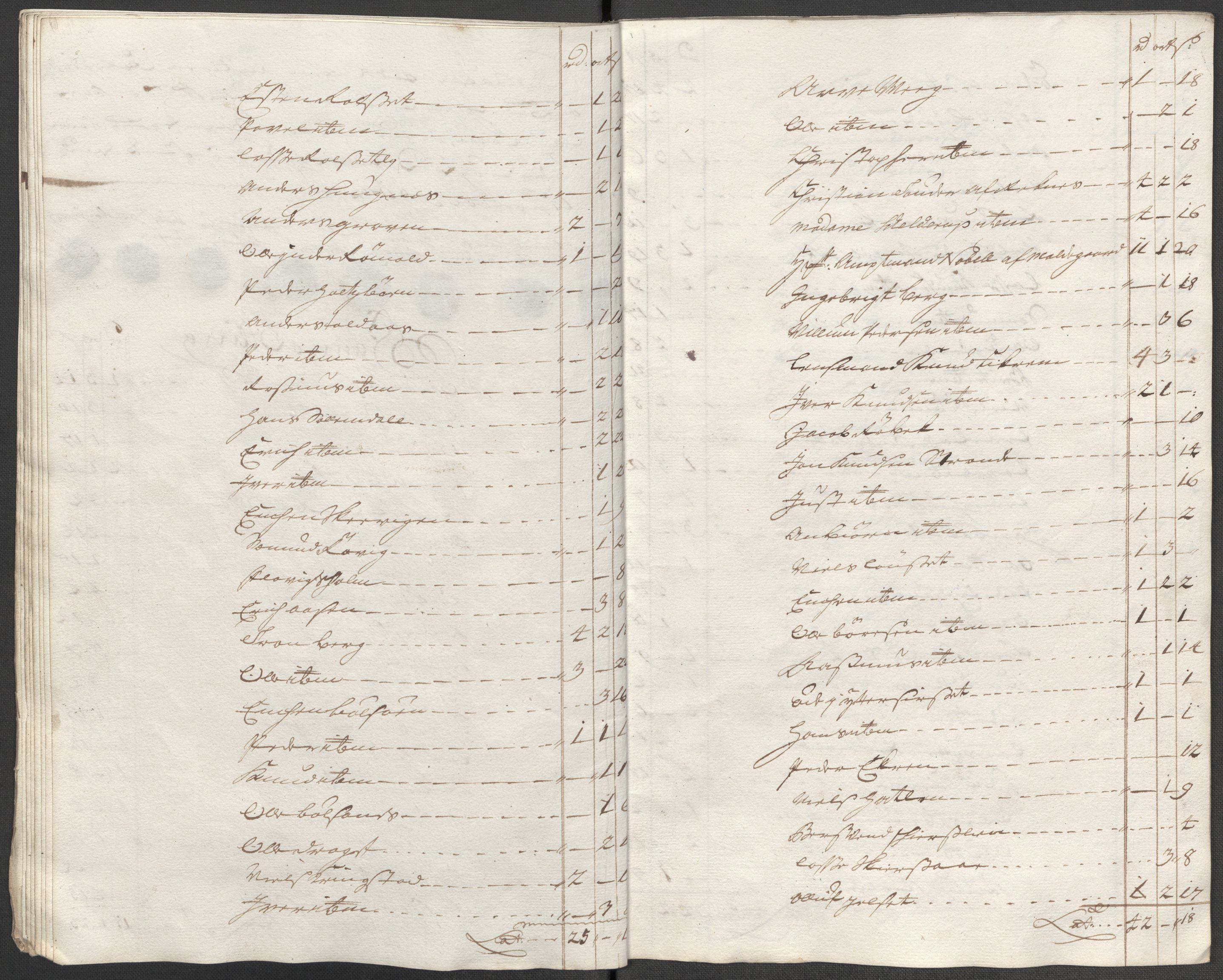 Rentekammeret inntil 1814, Reviderte regnskaper, Fogderegnskap, AV/RA-EA-4092/R55/L3662: Fogderegnskap Romsdal, 1713-1714, p. 480