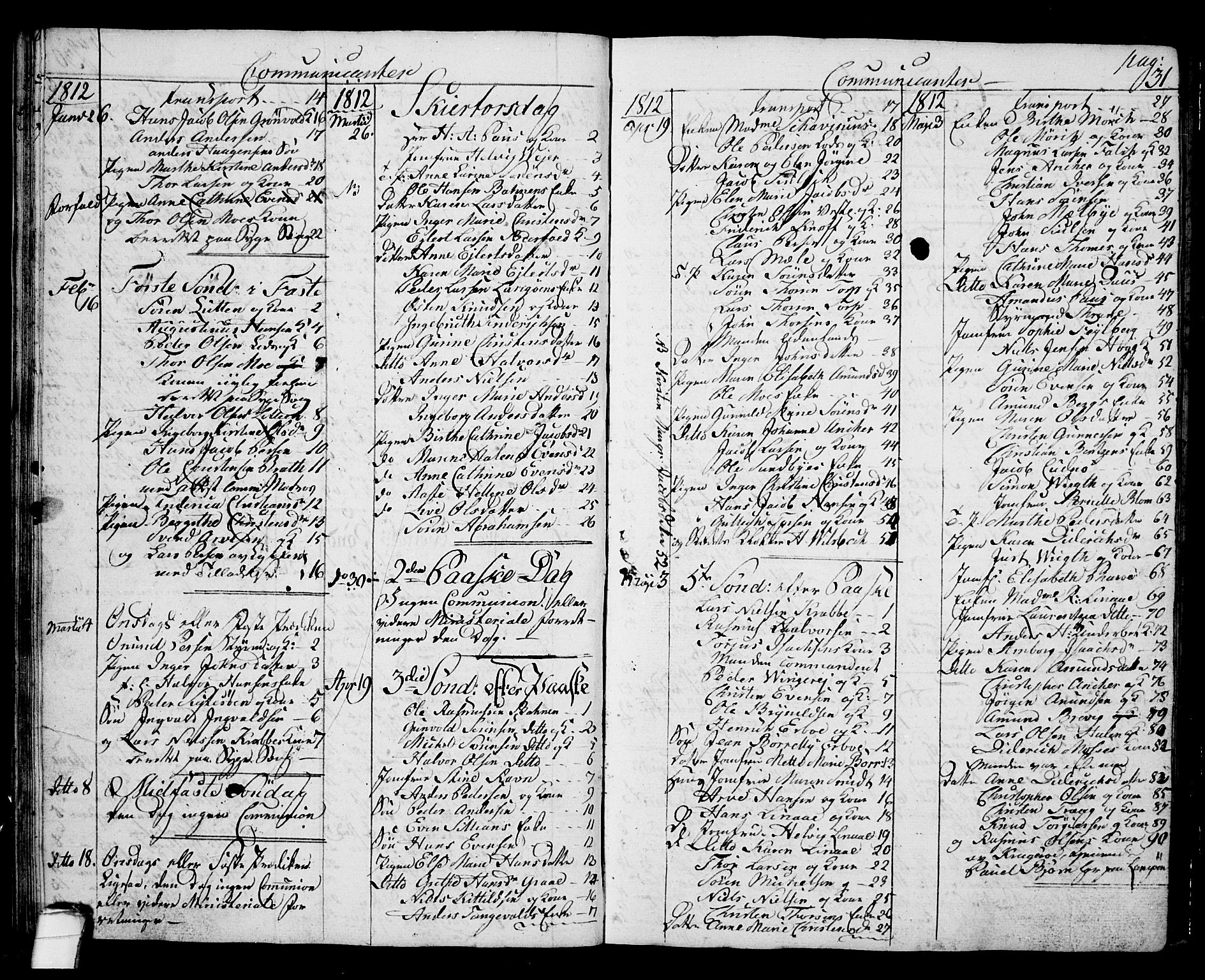 Langesund kirkebøker, SAKO/A-280/G/Ga/L0002: Parish register (copy) no. 2, 1801-1815, p. 31