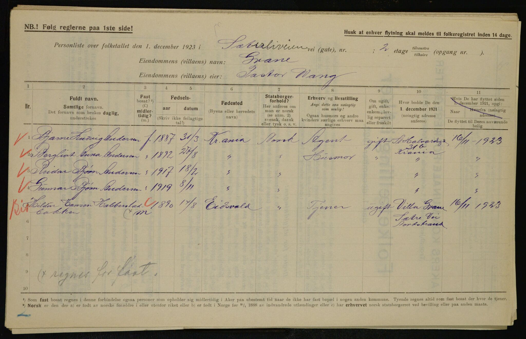 , Municipal Census 1923 for Aker, 1923, p. 46232