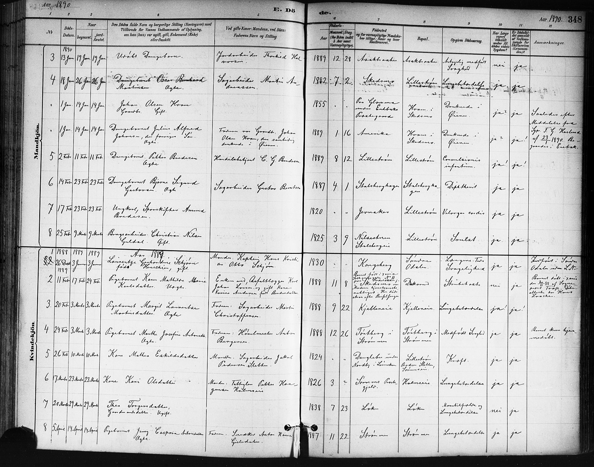 Skedsmo prestekontor Kirkebøker, SAO/A-10033a/G/Ga/L0004: Parish register (copy) no. I 4, 1883-1895, p. 348