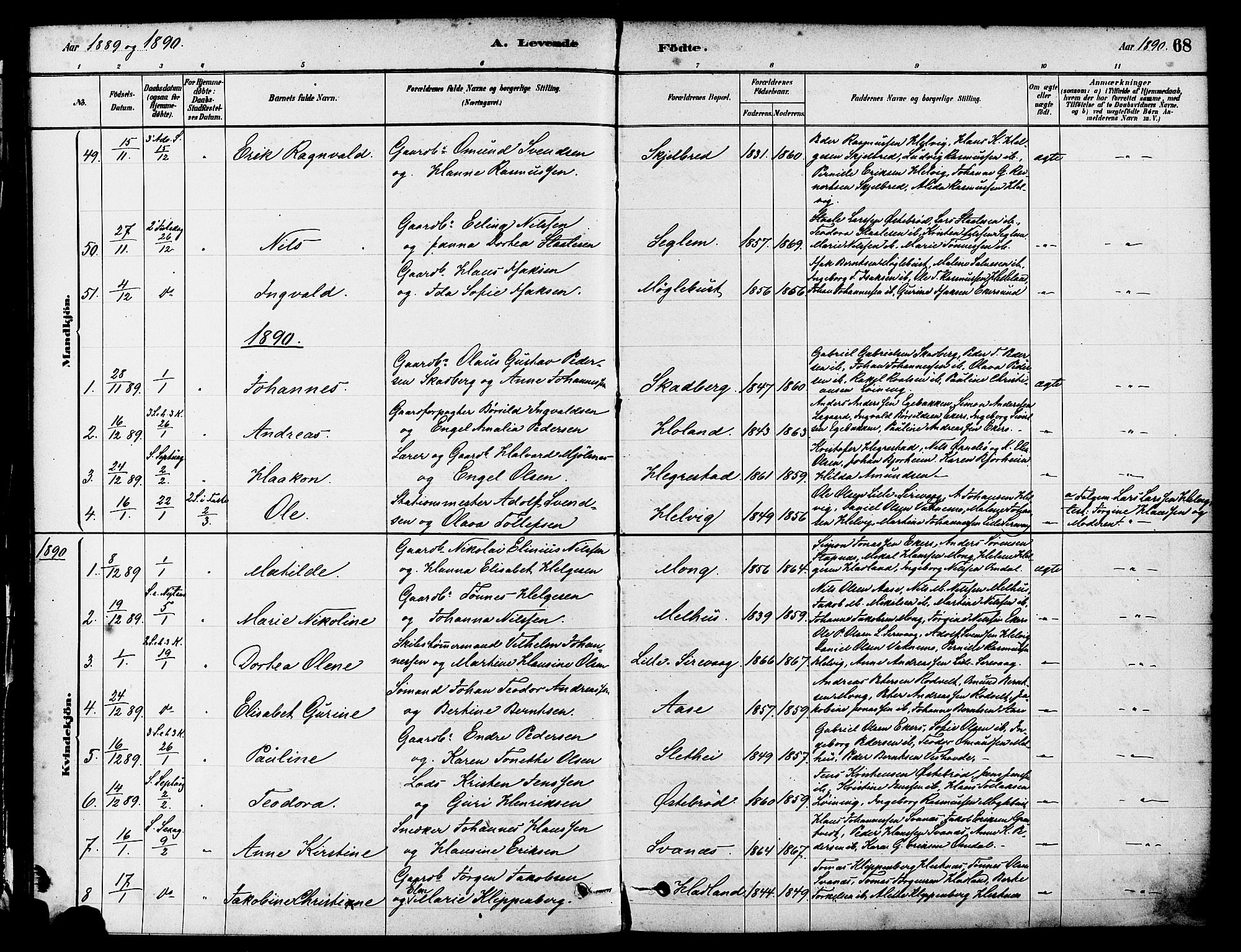 Eigersund sokneprestkontor, SAST/A-101807/S08/L0017: Parish register (official) no. A 14, 1879-1892, p. 68