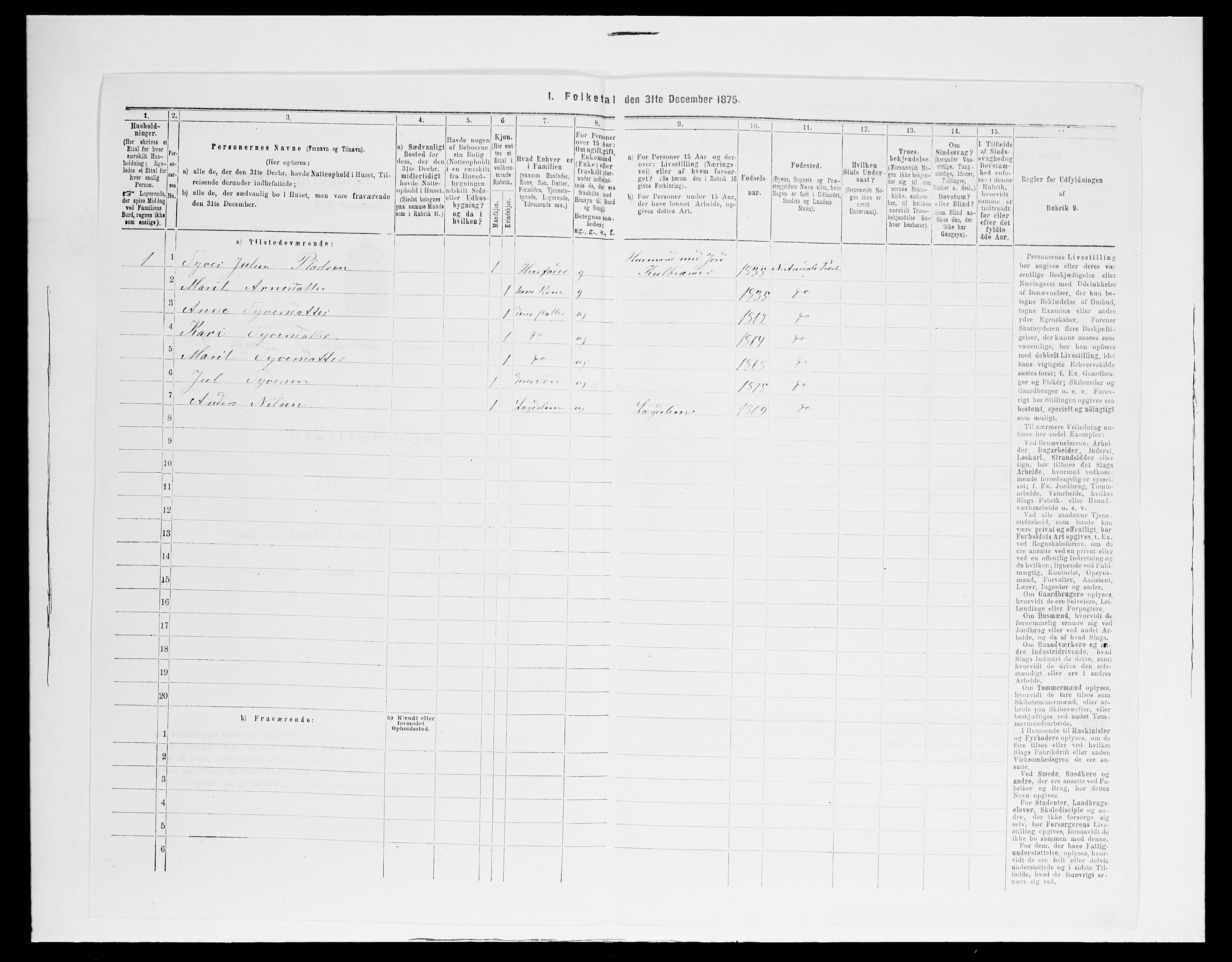 SAH, 1875 census for 0542P Nord-Aurdal, 1875, p. 1242