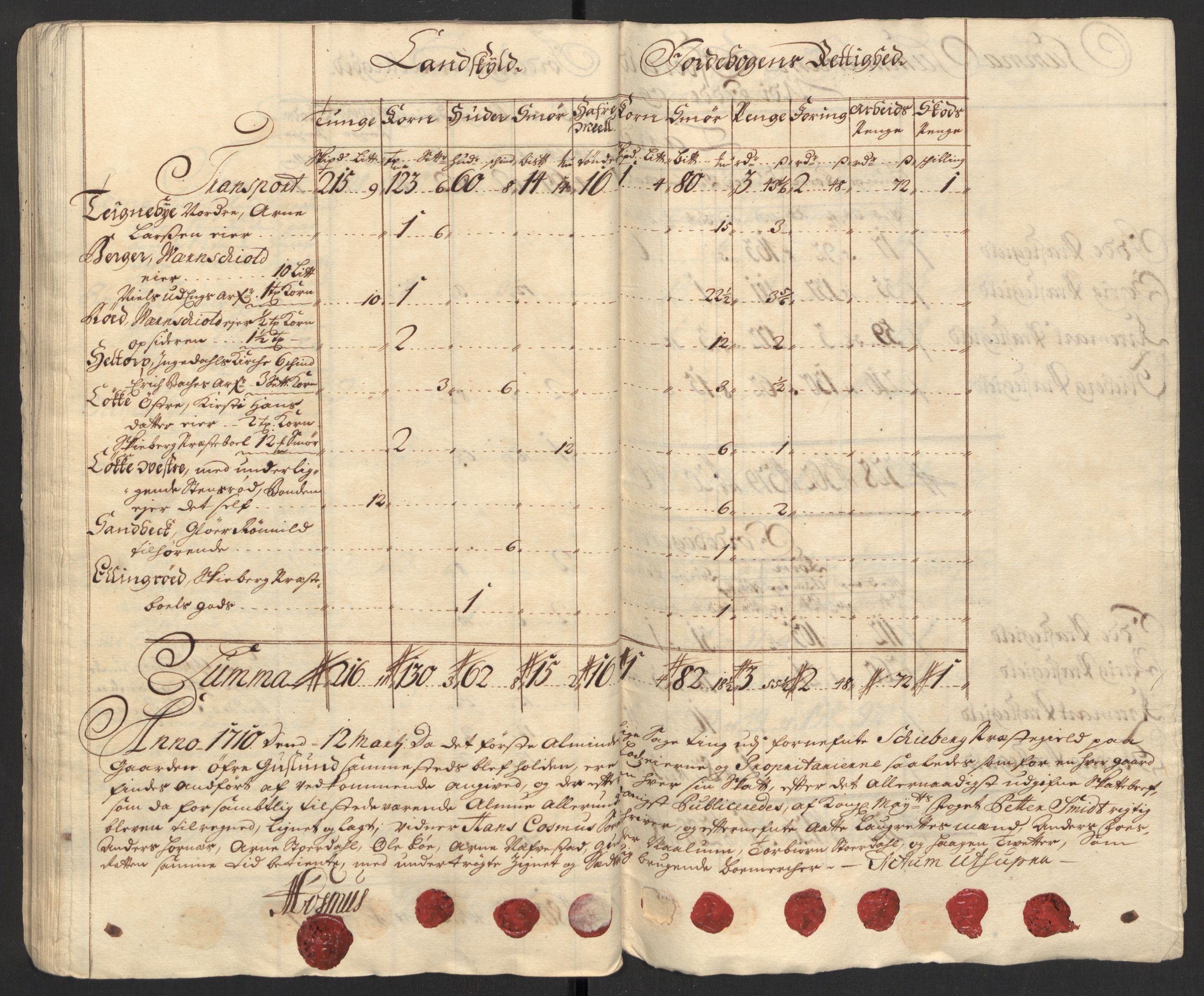 Rentekammeret inntil 1814, Reviderte regnskaper, Fogderegnskap, AV/RA-EA-4092/R01/L0019: Fogderegnskap Idd og Marker, 1710, p. 65