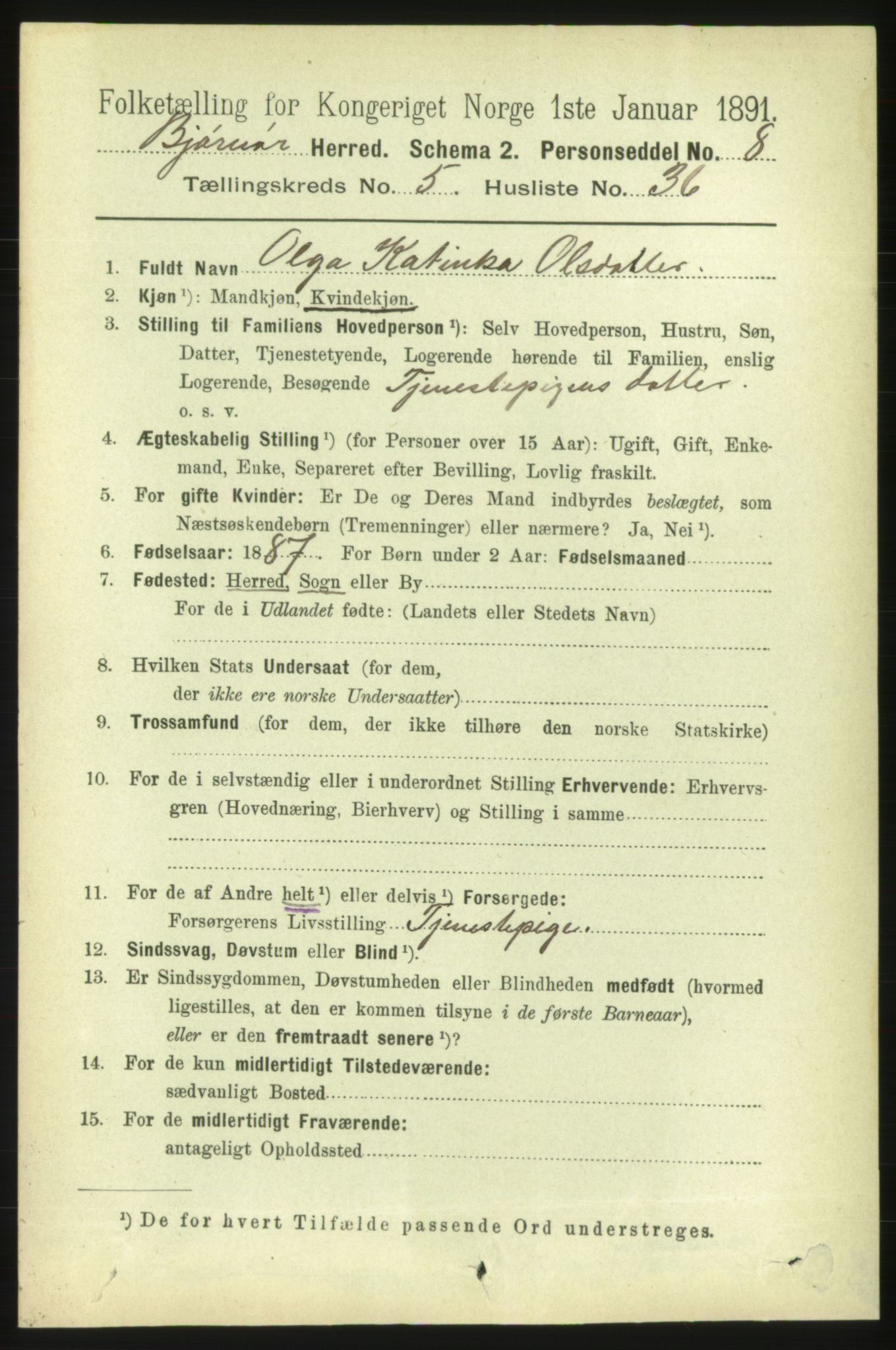 RA, 1891 census for 1632 Bjørnør, 1891, p. 2524