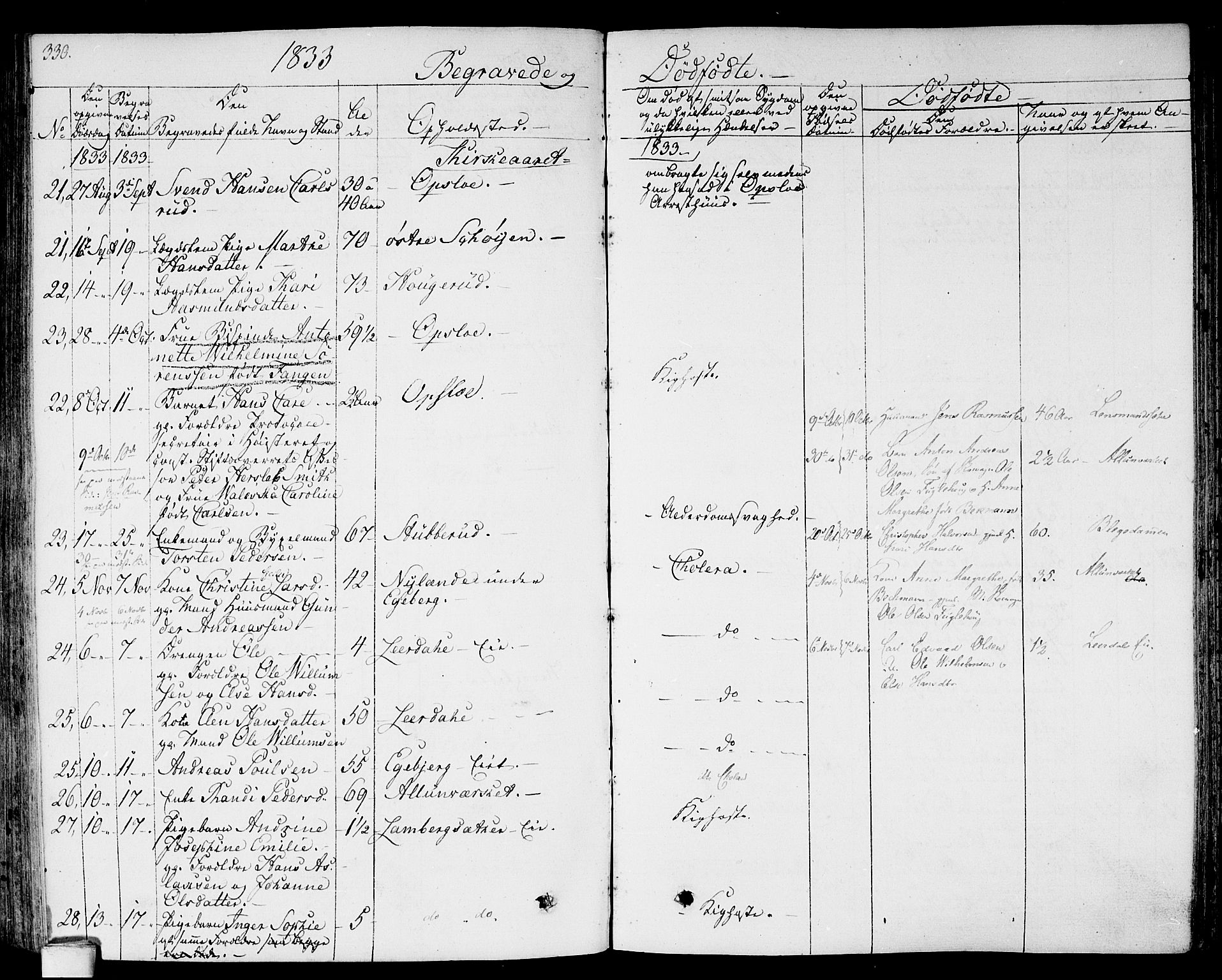 Gamlebyen prestekontor Kirkebøker, AV/SAO-A-10884/F/Fa/L0003: Parish register (official) no. 3, 1829-1849, p. 330