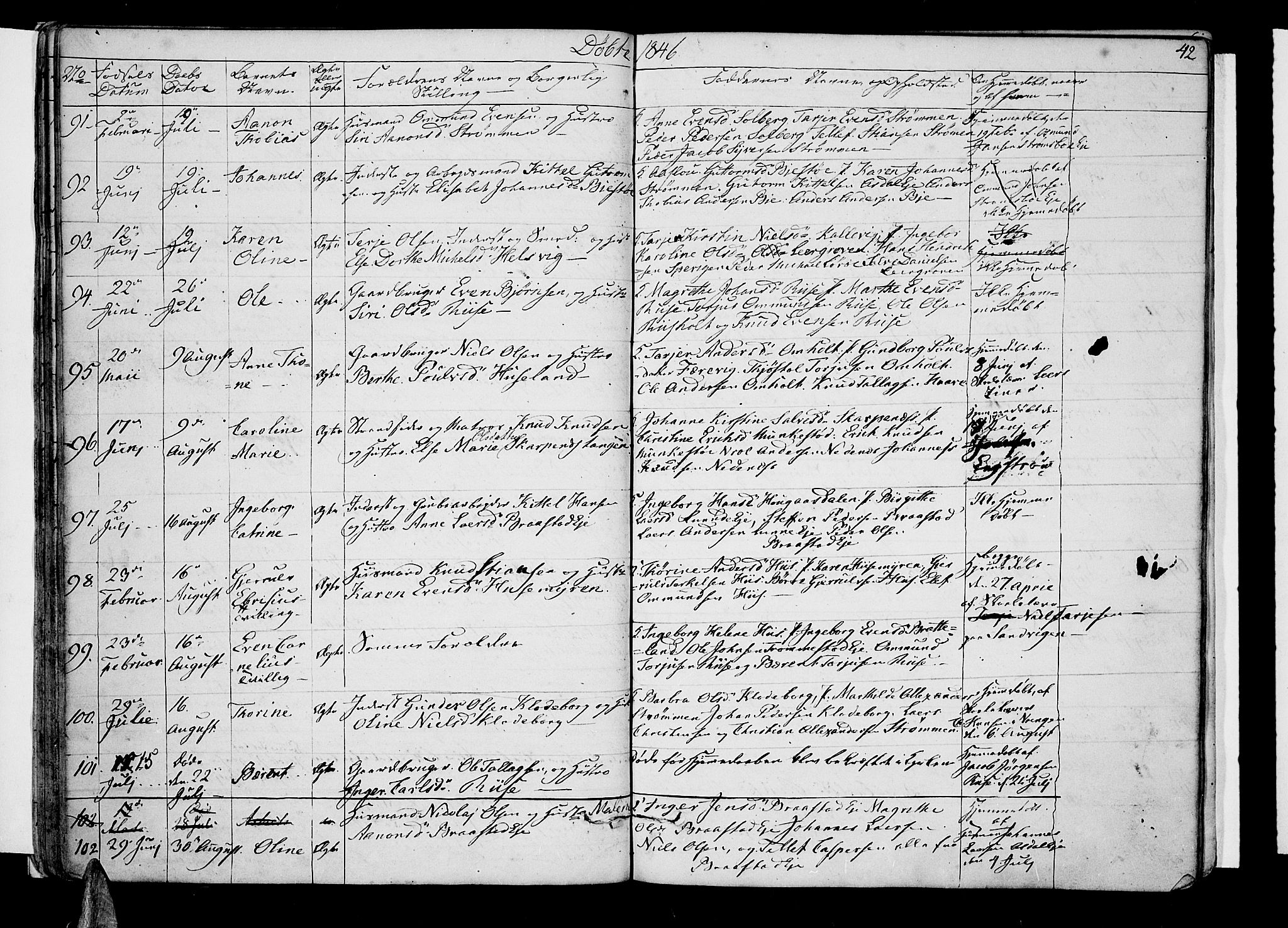 Øyestad sokneprestkontor, AV/SAK-1111-0049/F/Fb/L0006: Parish register (copy) no. B 6, 1843-1854, p. 42