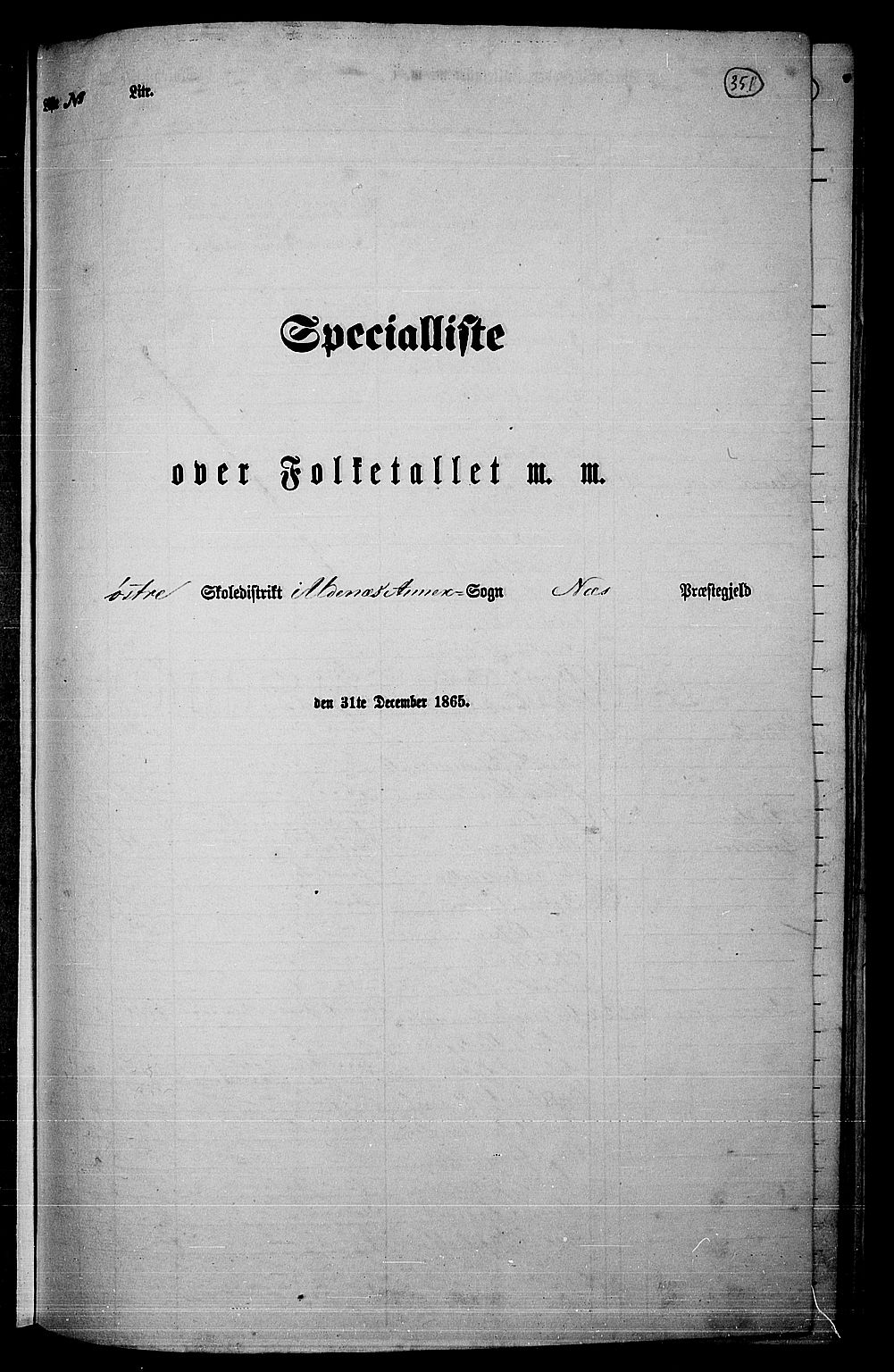 RA, 1865 census for Nes, 1865, p. 321