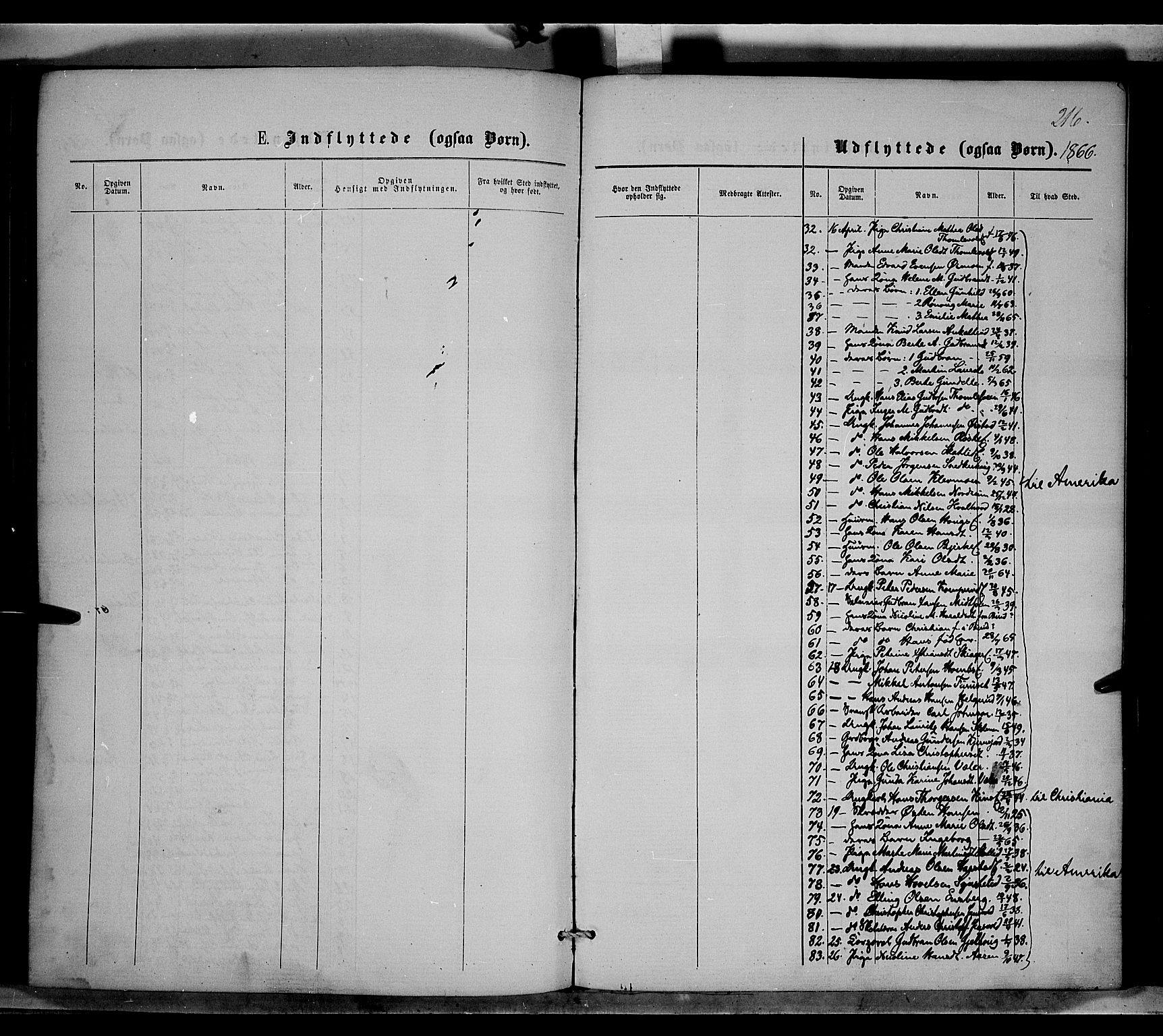 Nordre Land prestekontor, SAH/PREST-124/H/Ha/Haa/L0001: Parish register (official) no. 1, 1860-1871, p. 216