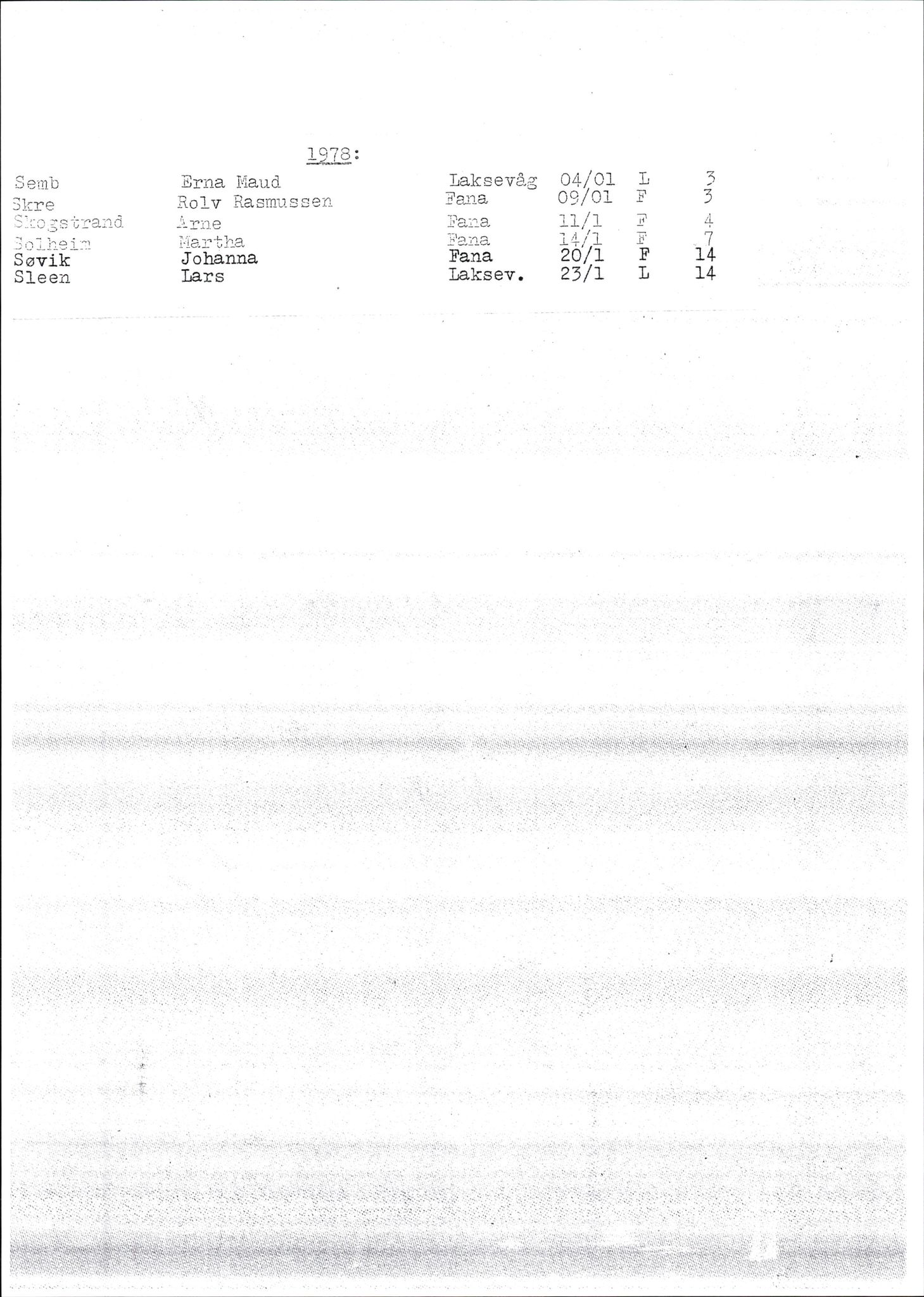 Byfogd og Byskriver i Bergen, SAB/A-3401/06/06Nb/L0018: Register til dødsfalljournaler, 1978, p. 56