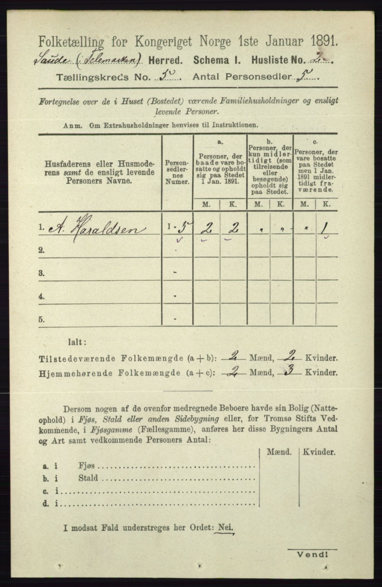 RA, 1891 census for 0822 Sauherad, 1891, p. 1377