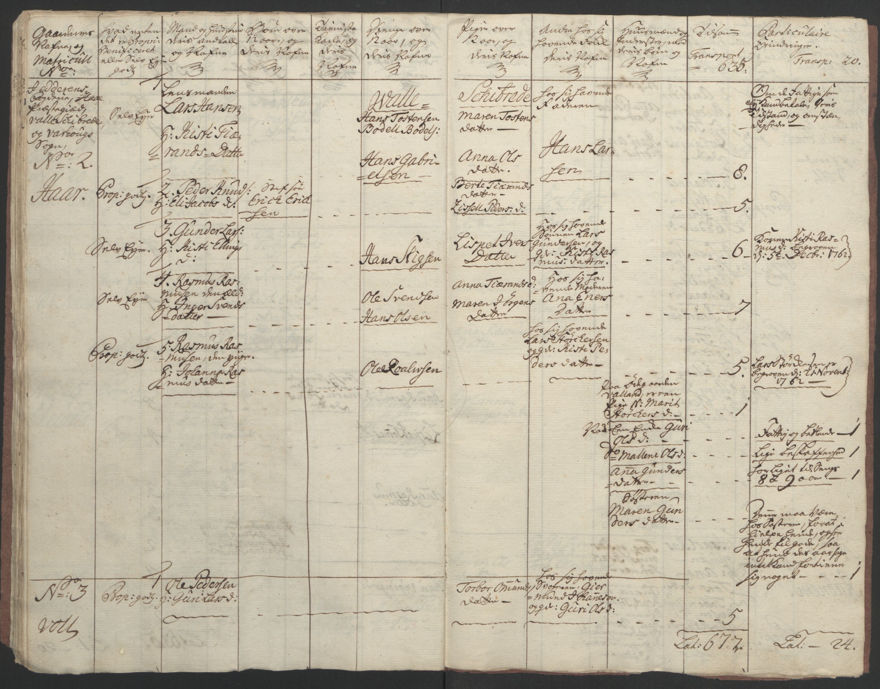 Rentekammeret inntil 1814, Realistisk ordnet avdeling, AV/RA-EA-4070/Ol/L0015/0002: [Gg 10]: Ekstraskatten, 23.09.1762. Stavanger by, Jæren og Dalane, Bergen / Jæren og Dalane, 1762-1764, p. 120