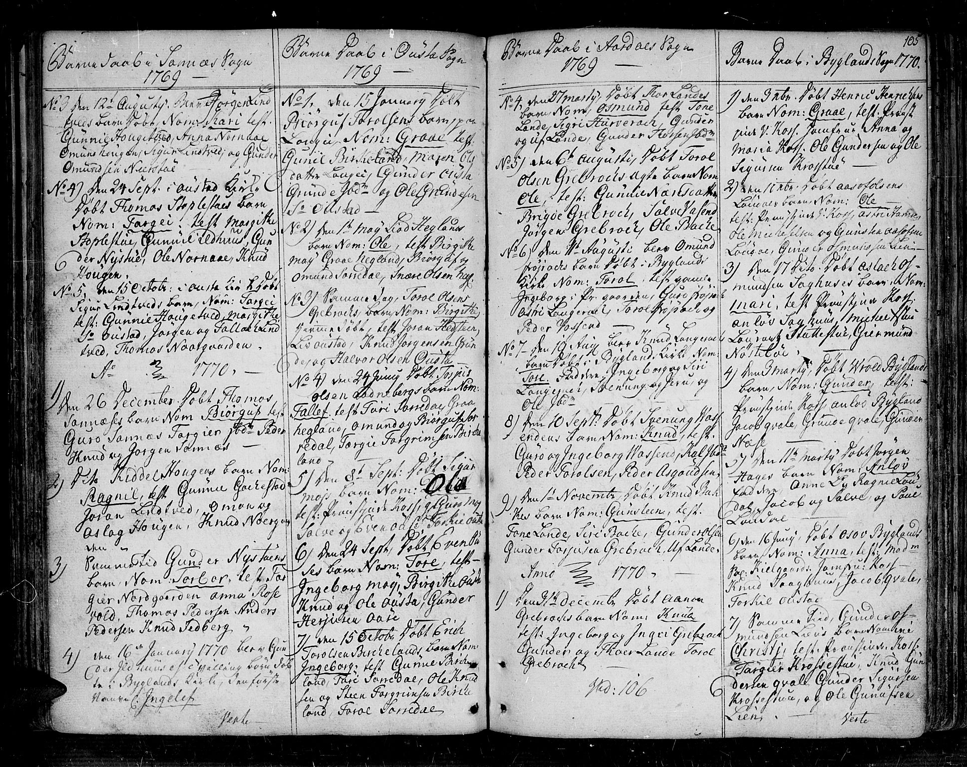 Bygland sokneprestkontor, SAK/1111-0006/F/Fa/Fab/L0002: Parish register (official) no. A 2, 1766-1816, p. 105