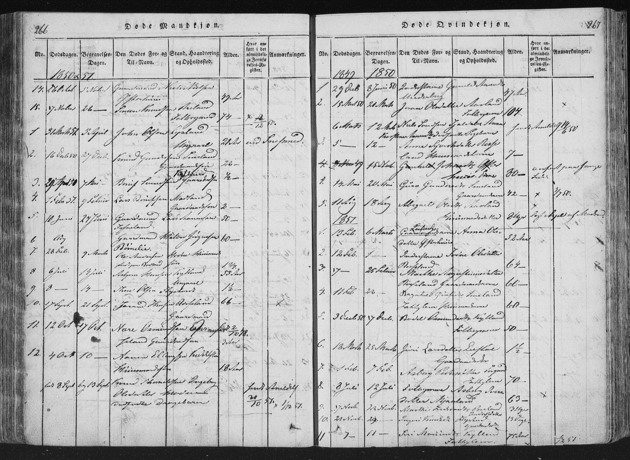 Åseral sokneprestkontor, SAK/1111-0051/F/Fa/L0001: Parish register (official) no. A 1, 1815-1853, p. 266-267