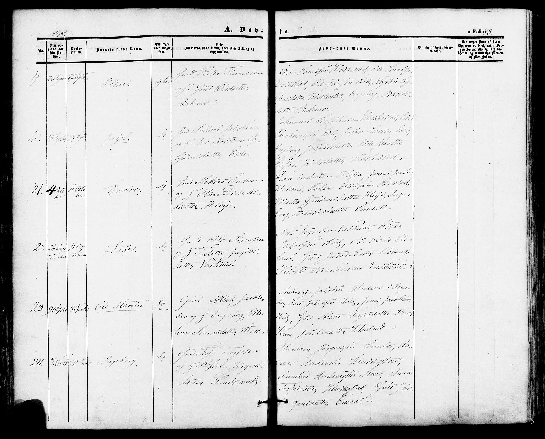 Lund sokneprestkontor, AV/SAST-A-101809/S06/L0010: Parish register (official) no. A 9, 1854-1886, p. 73