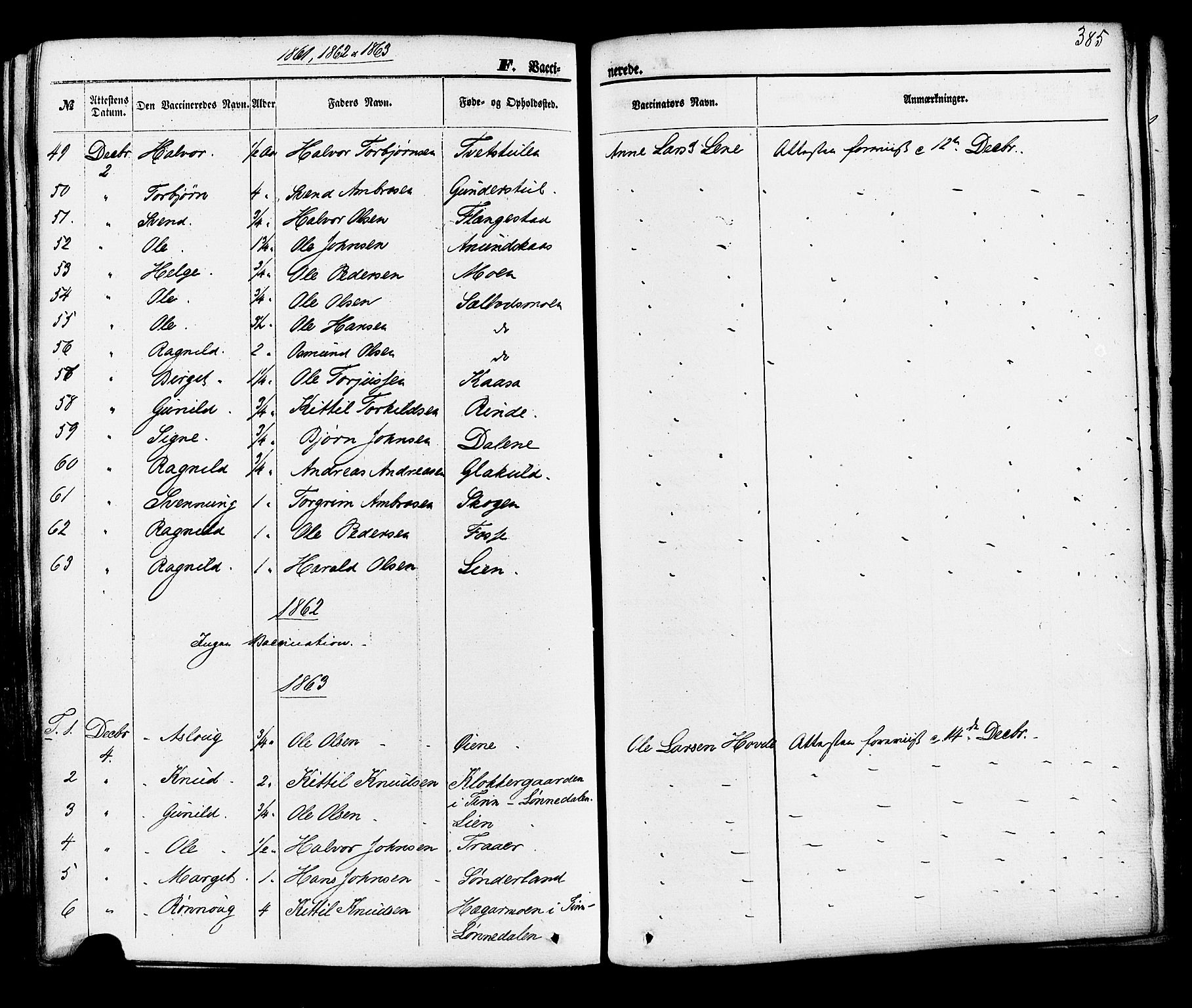Hjartdal kirkebøker, SAKO/A-270/F/Fa/L0009: Parish register (official) no. I 9, 1860-1879, p. 385