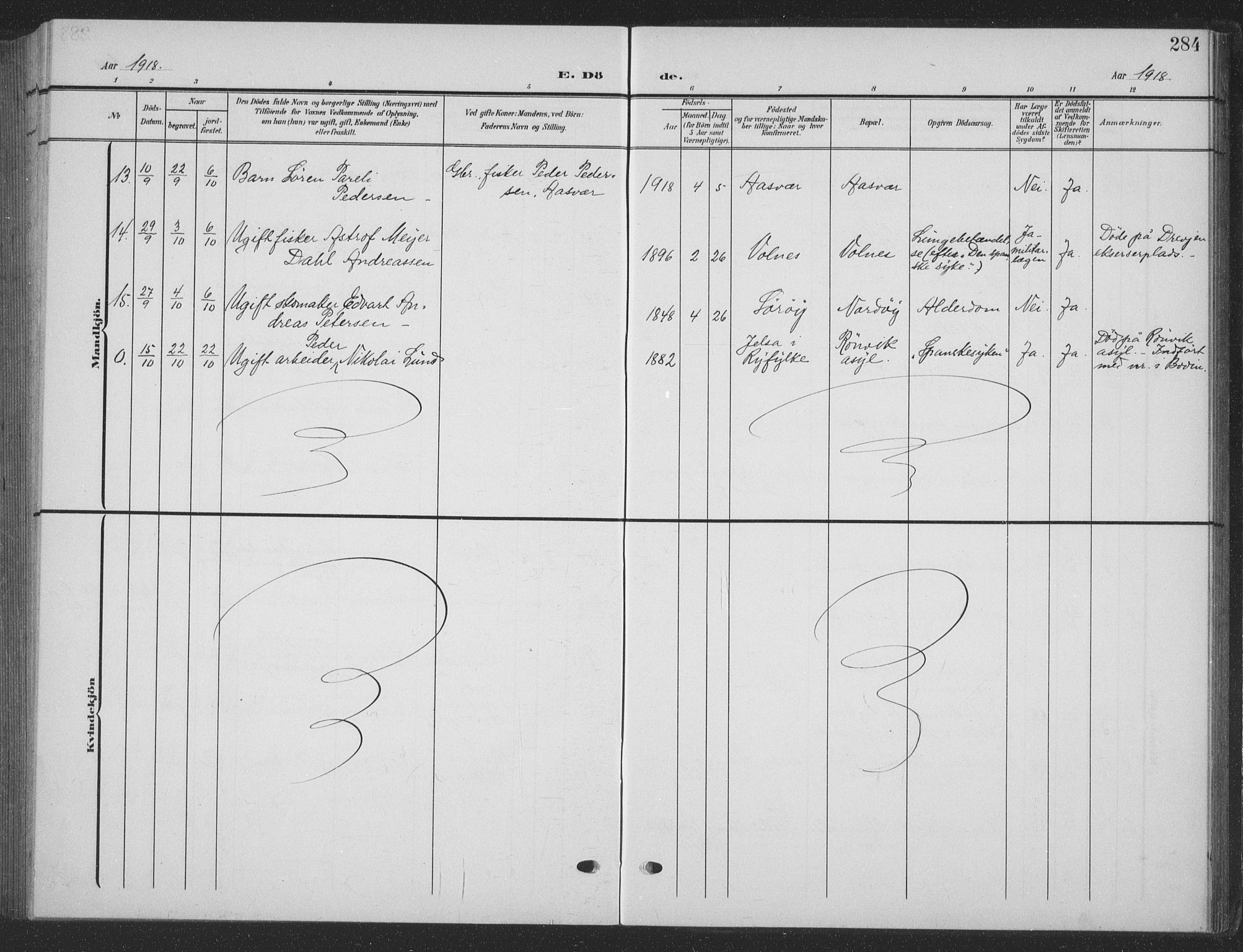 Ministerialprotokoller, klokkerbøker og fødselsregistre - Nordland, AV/SAT-A-1459/835/L0533: Parish register (copy) no. 835C05, 1906-1939, p. 284