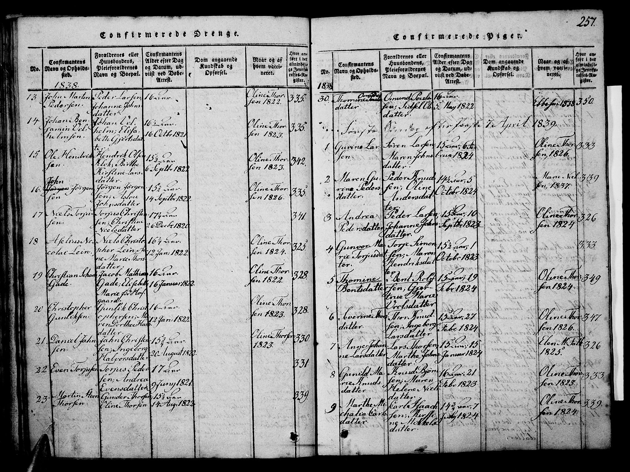 Risør sokneprestkontor, SAK/1111-0035/F/Fb/L0004: Parish register (copy) no. B 4, 1816-1848, p. 257