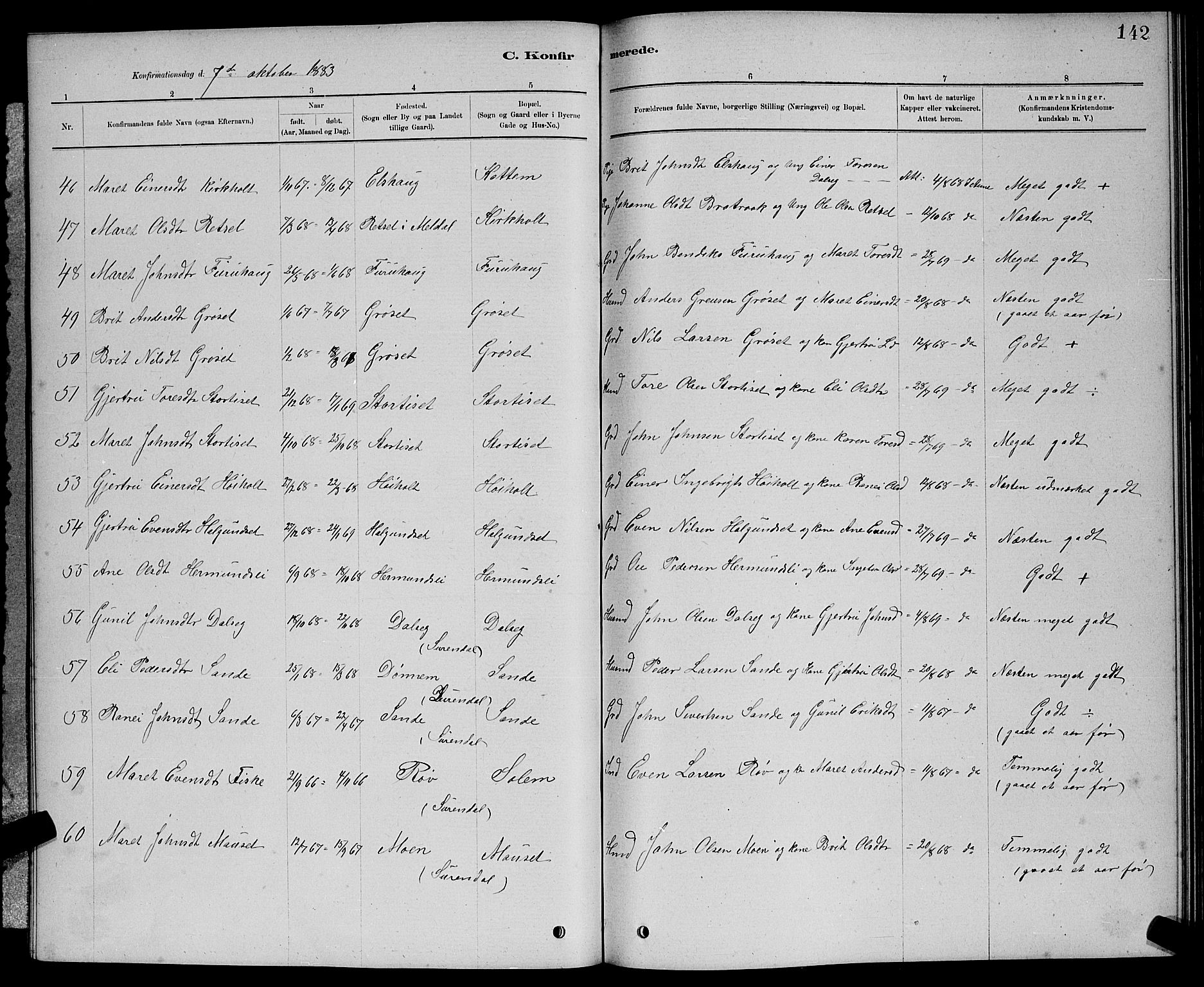 Ministerialprotokoller, klokkerbøker og fødselsregistre - Møre og Romsdal, AV/SAT-A-1454/598/L1077: Parish register (copy) no. 598C02, 1879-1891, p. 142