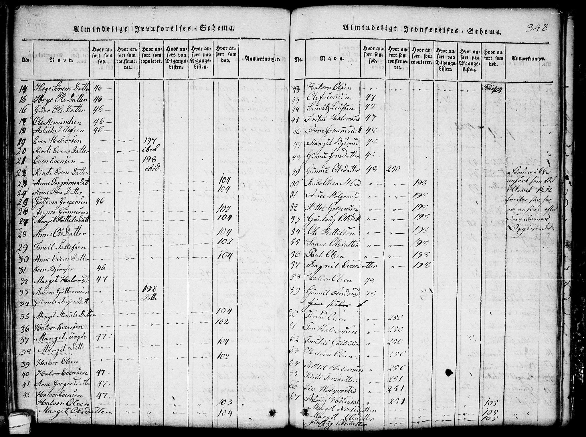 Seljord kirkebøker, SAKO/A-20/G/Gb/L0002: Parish register (copy) no. II 2, 1815-1854, p. 348