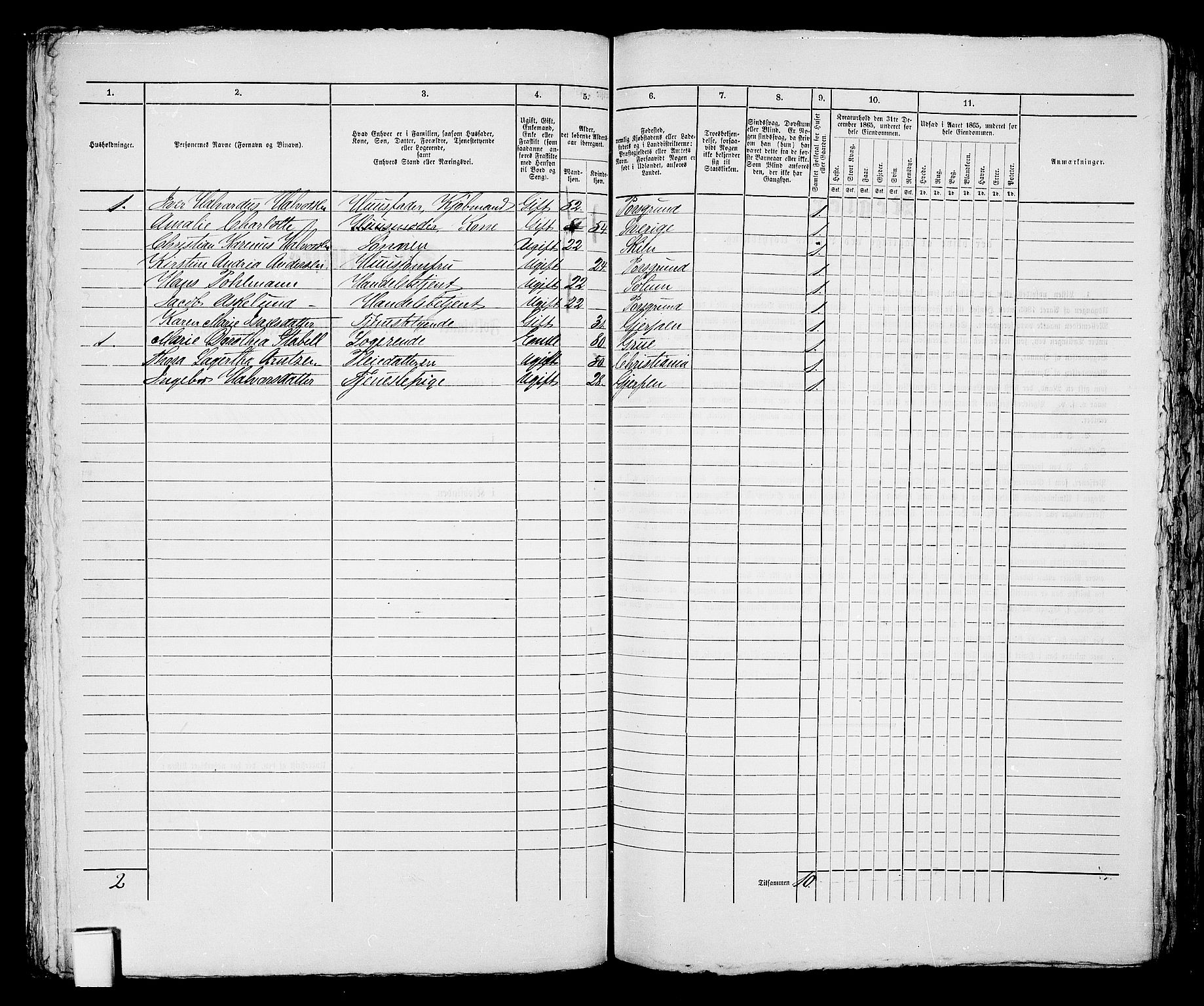 RA, 1865 census for Skien, 1865, p. 567