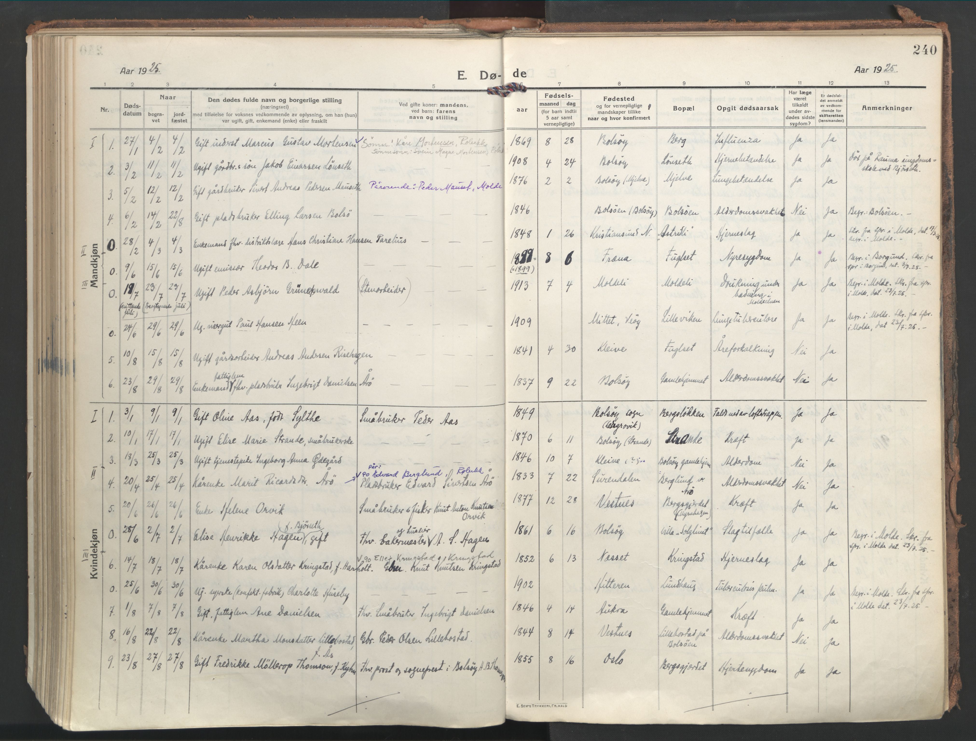 Ministerialprotokoller, klokkerbøker og fødselsregistre - Møre og Romsdal, AV/SAT-A-1454/555/L0659: Parish register (official) no. 555A10, 1917-1971, p. 240