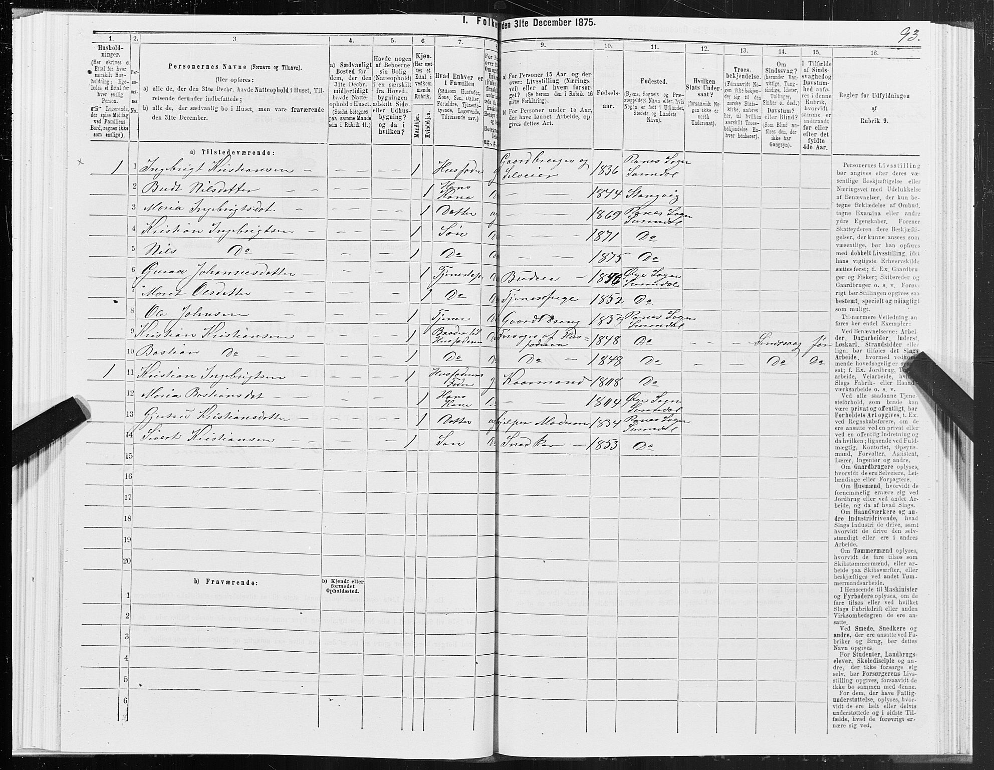 SAT, 1875 census for 1566P Surnadal, 1875, p. 3093