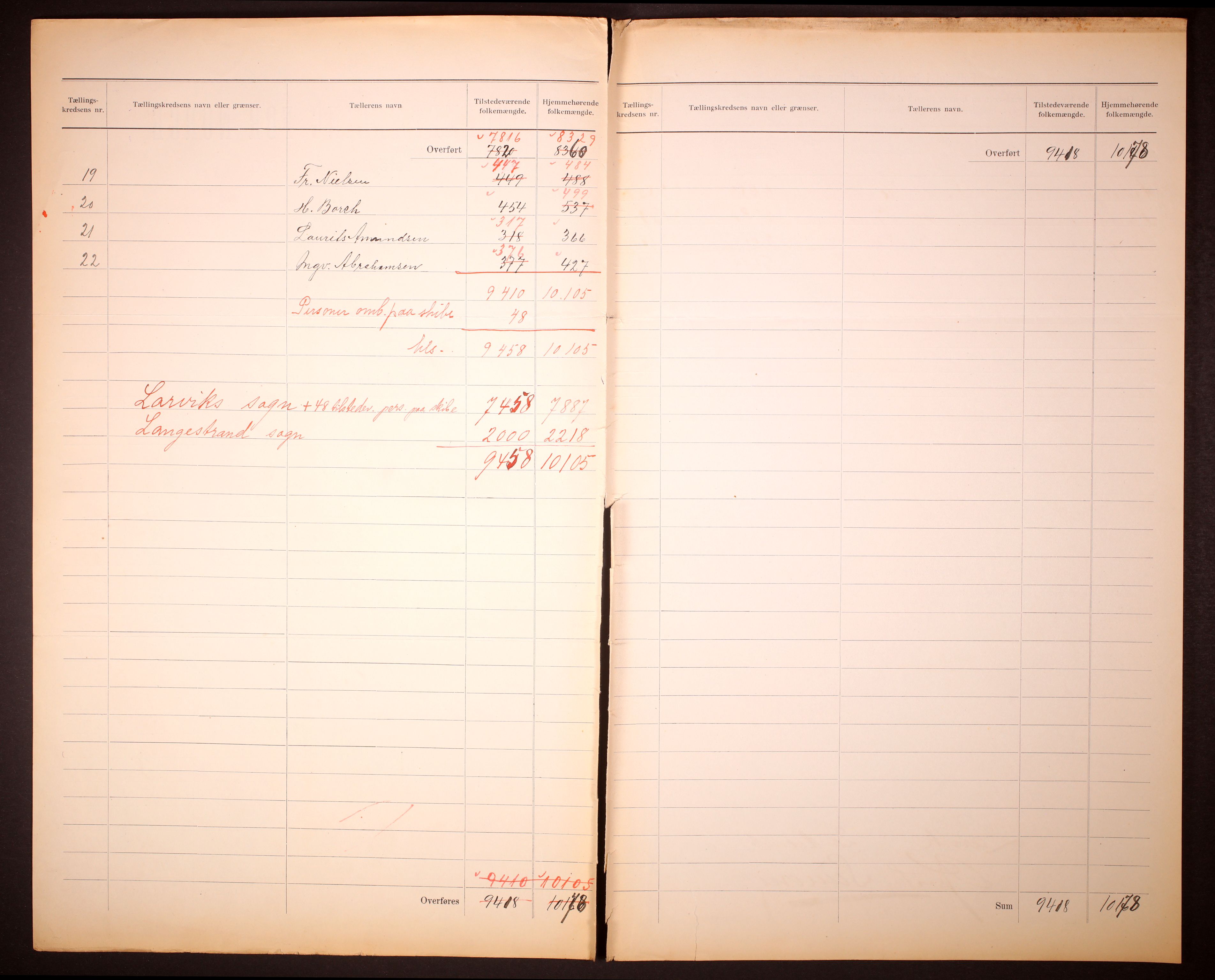 RA, 1910 census for Larvik, 1910, p. 3