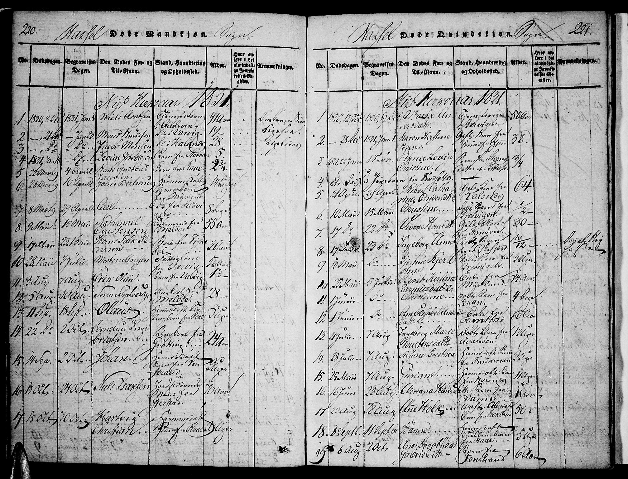 Ministerialprotokoller, klokkerbøker og fødselsregistre - Nordland, AV/SAT-A-1459/888/L1237: Parish register (official) no. 888A05 /1, 1820-1836, p. 220-221