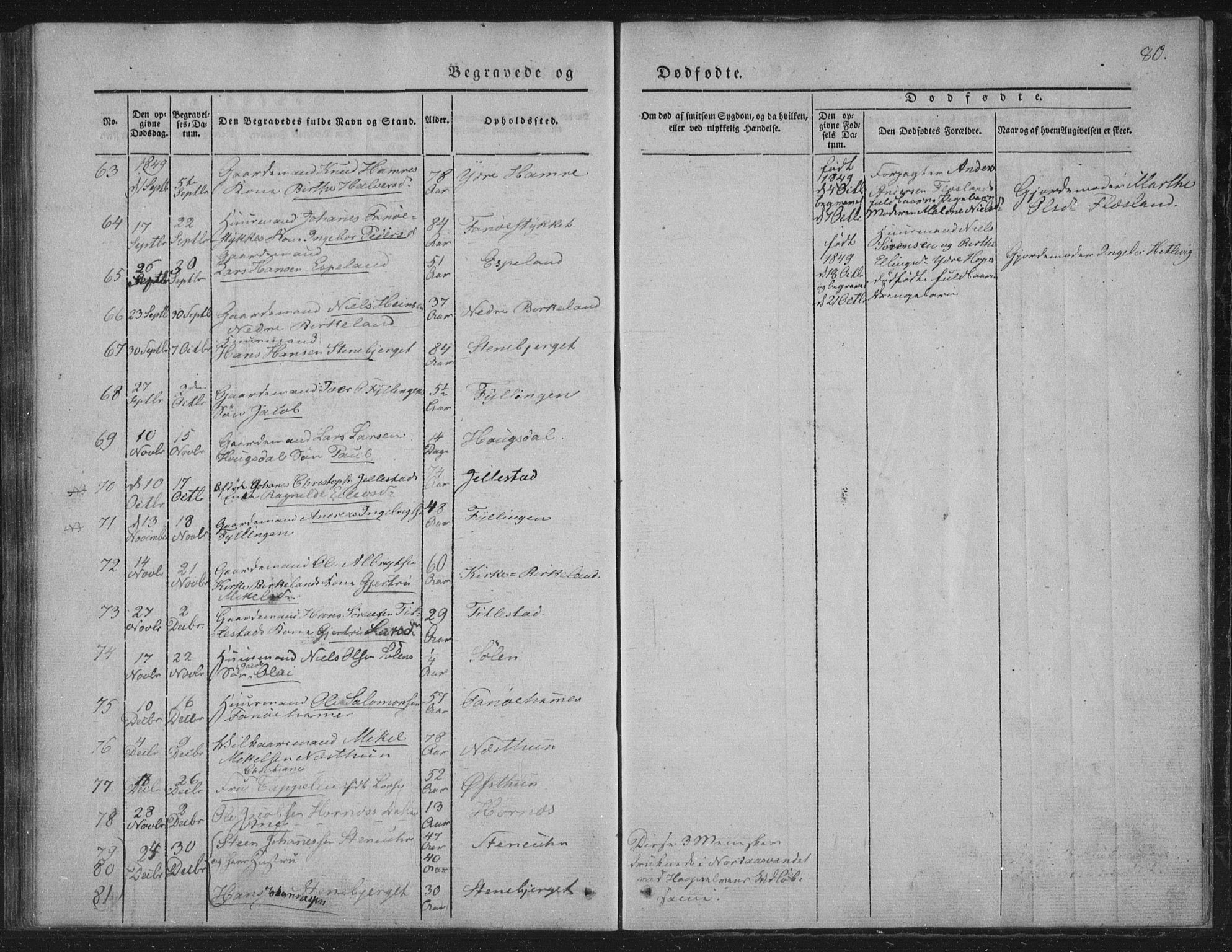 Fana Sokneprestembete, AV/SAB-A-75101/H/Haa/Haaa/L0010: Parish register (official) no. A 10, 1841-1851, p. 80