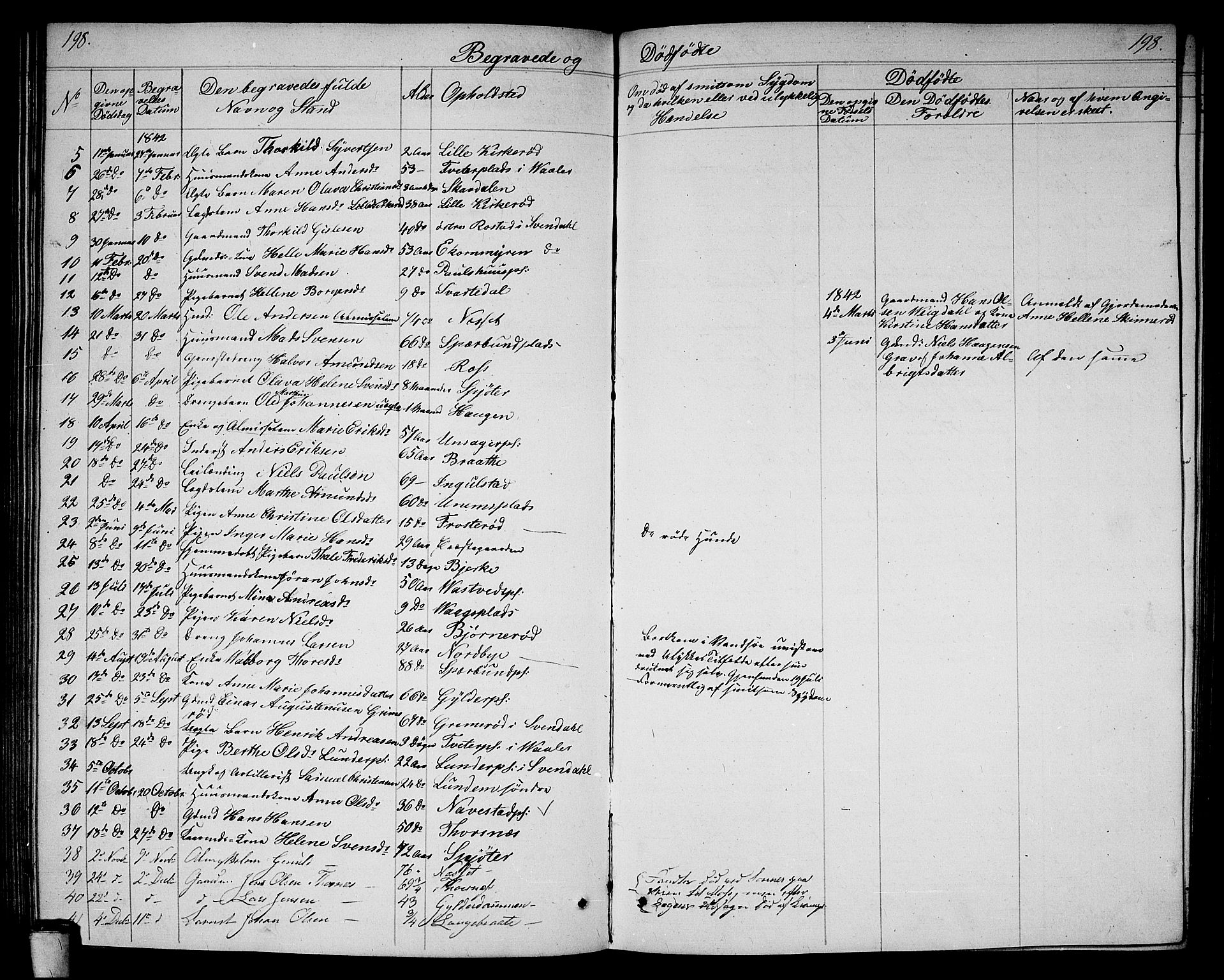 Våler prestekontor Kirkebøker, AV/SAO-A-11083/G/Ga/L0002: Parish register (copy) no. I 2, 1839-1860, p. 198