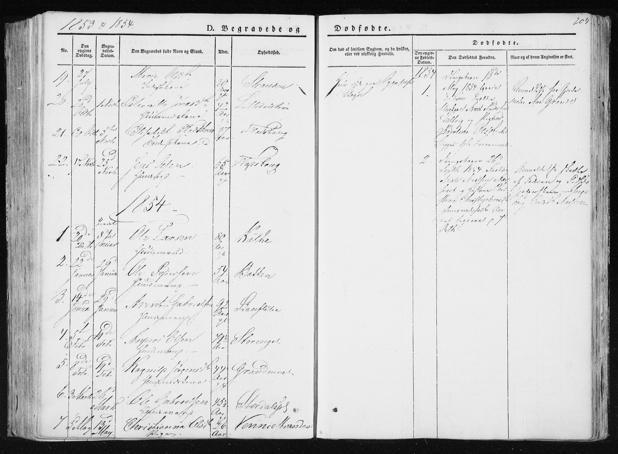Ministerialprotokoller, klokkerbøker og fødselsregistre - Nord-Trøndelag, SAT/A-1458/733/L0323: Parish register (official) no. 733A02, 1843-1870, p. 204