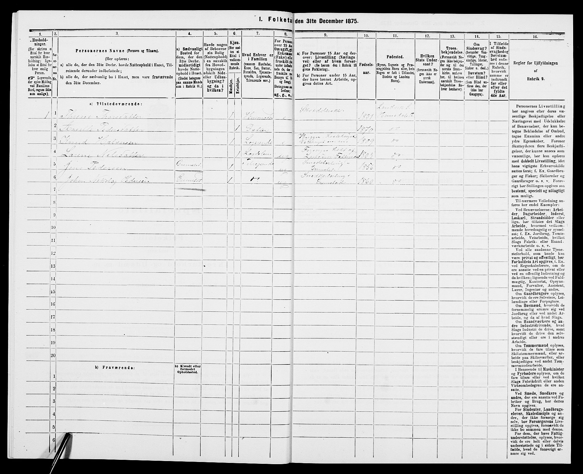 SAK, 1875 census for 0924P Homedal, 1875, p. 636