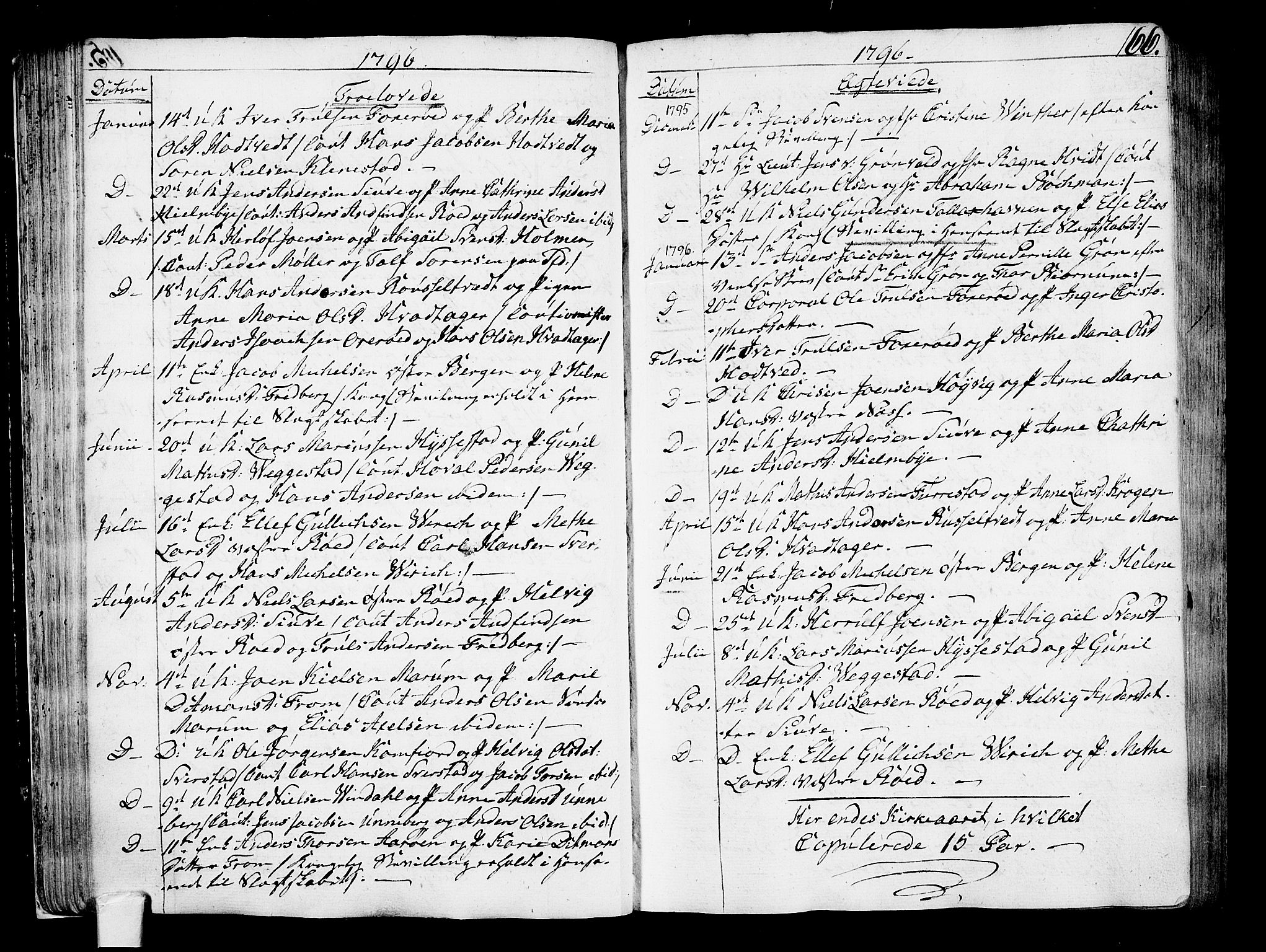 Sandar kirkebøker, SAKO/A-243/F/Fa/L0003: Parish register (official) no. 3, 1789-1814, p. 66